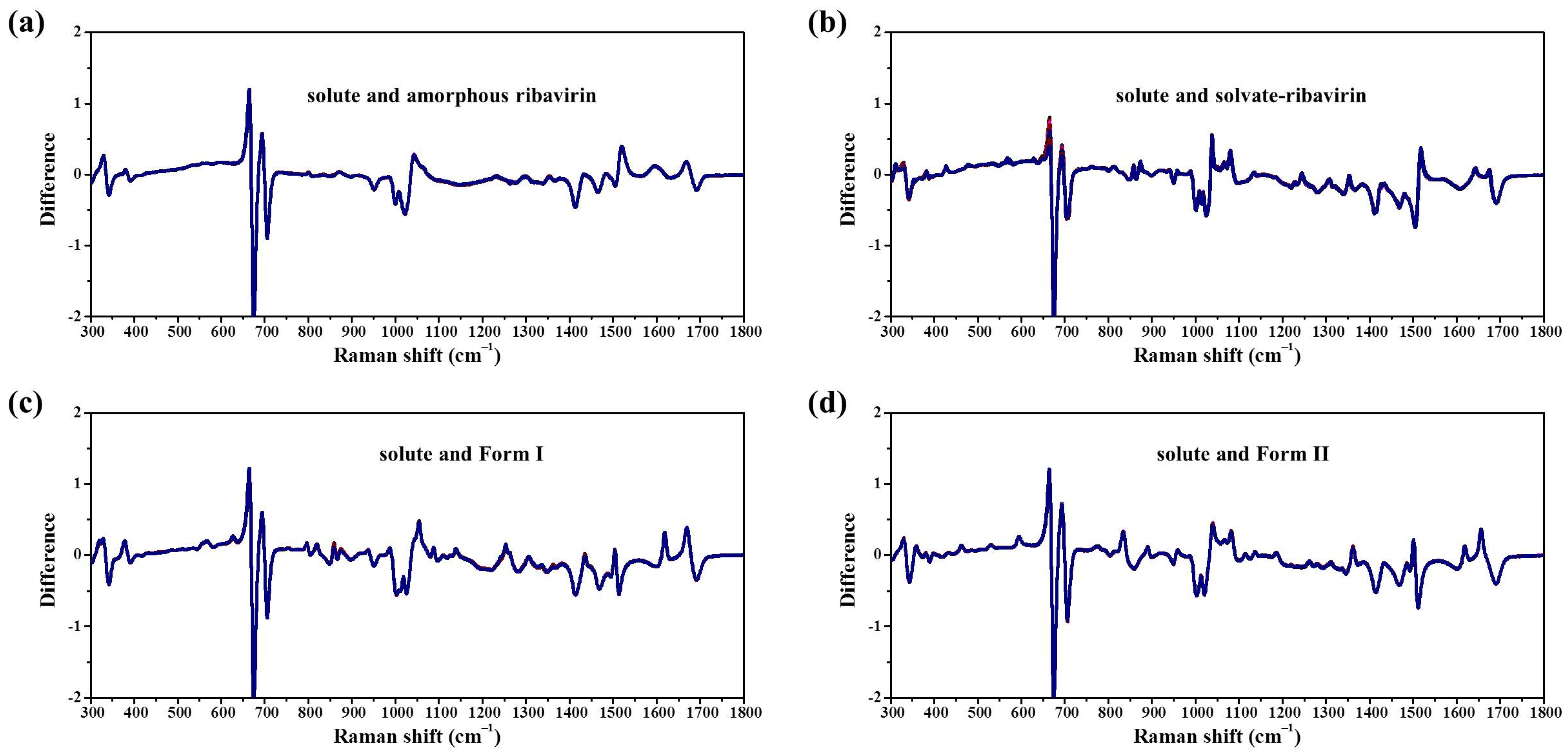Molecules 28 06320 g013