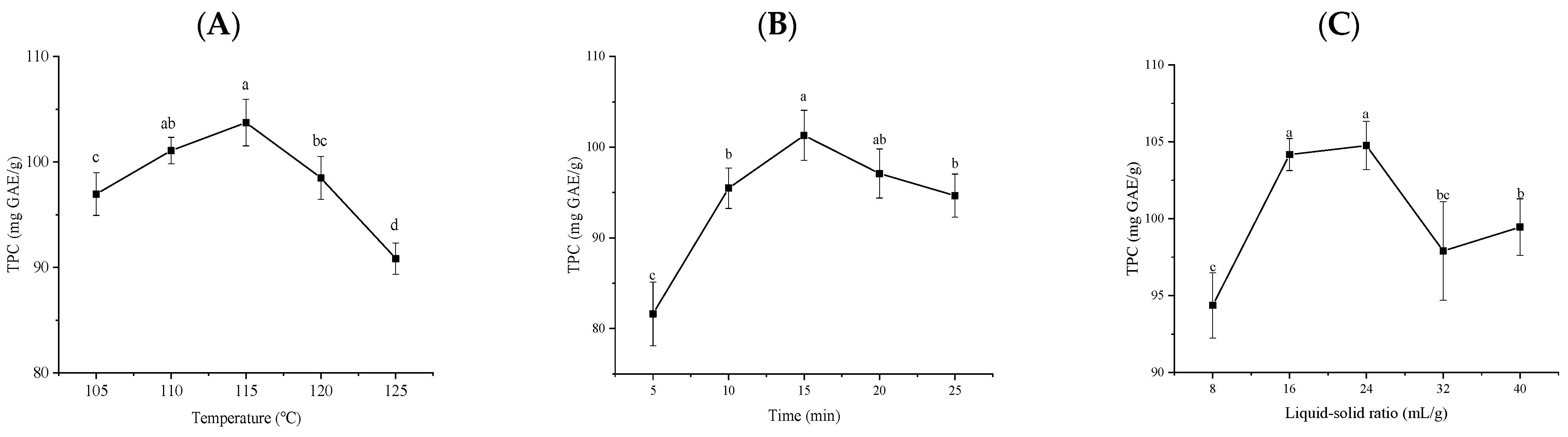 Molecules 28 06321 g001