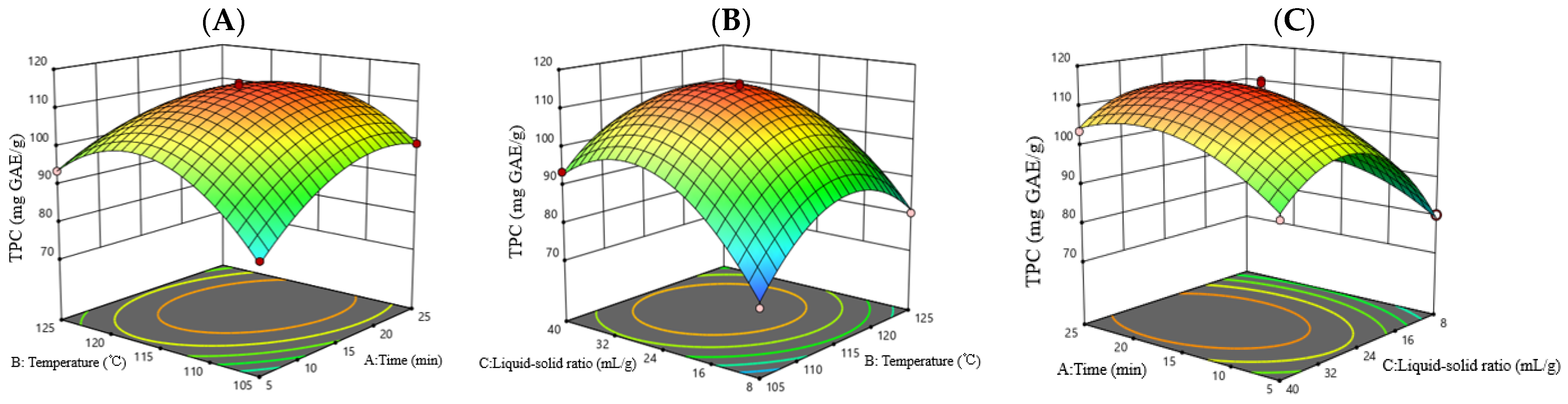 Molecules 28 06321 g002