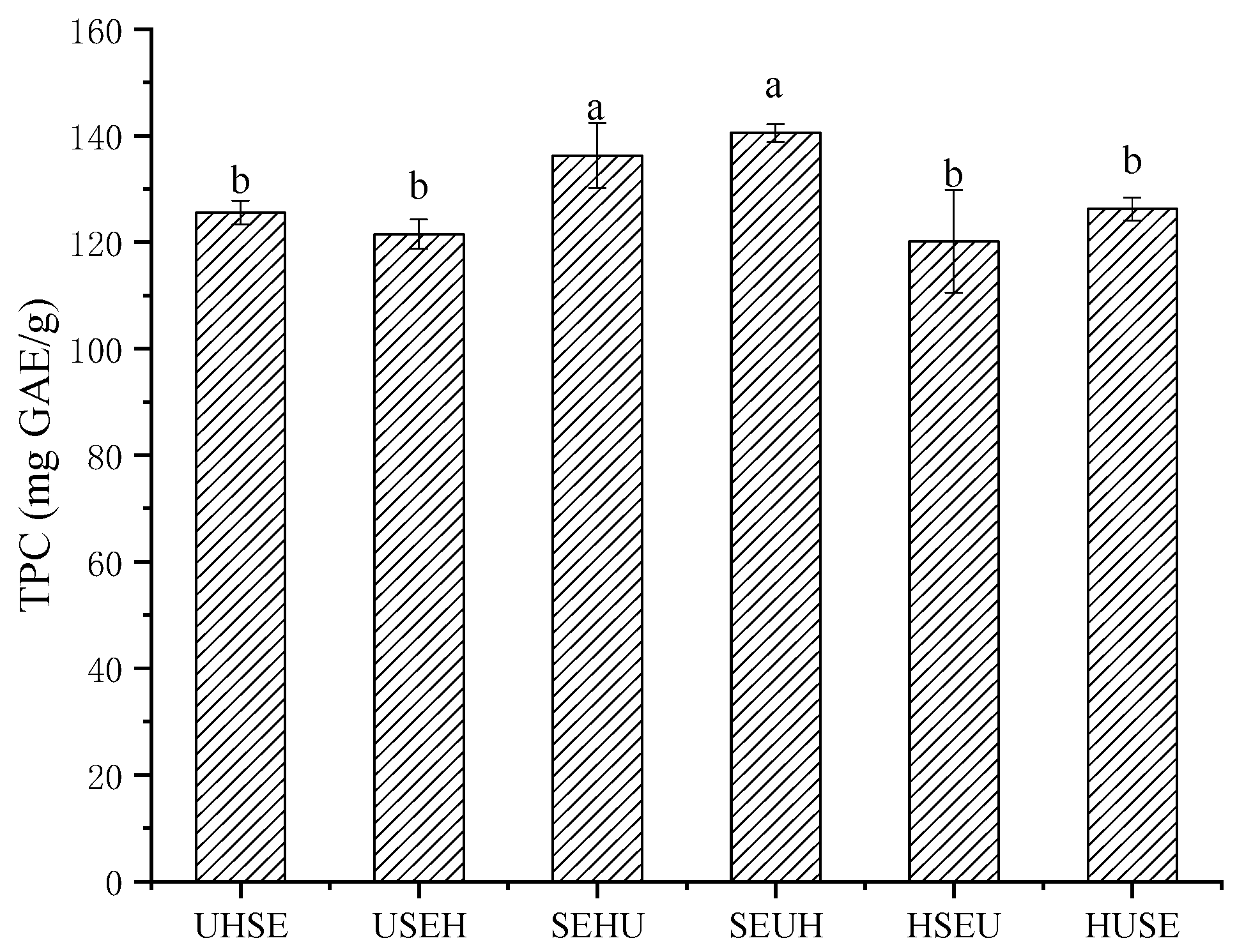 Molecules 28 06321 g004