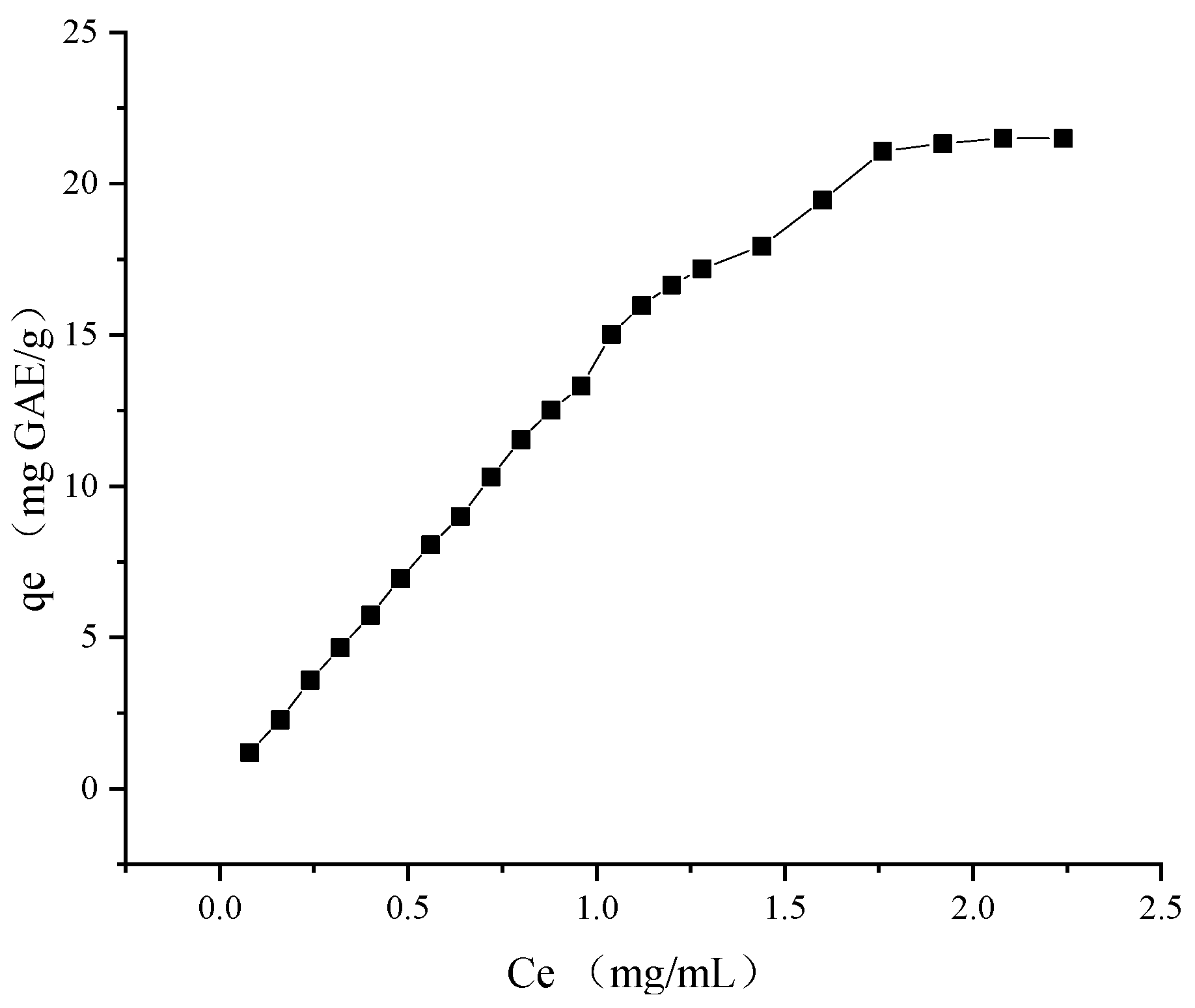 Molecules 28 06321 g007