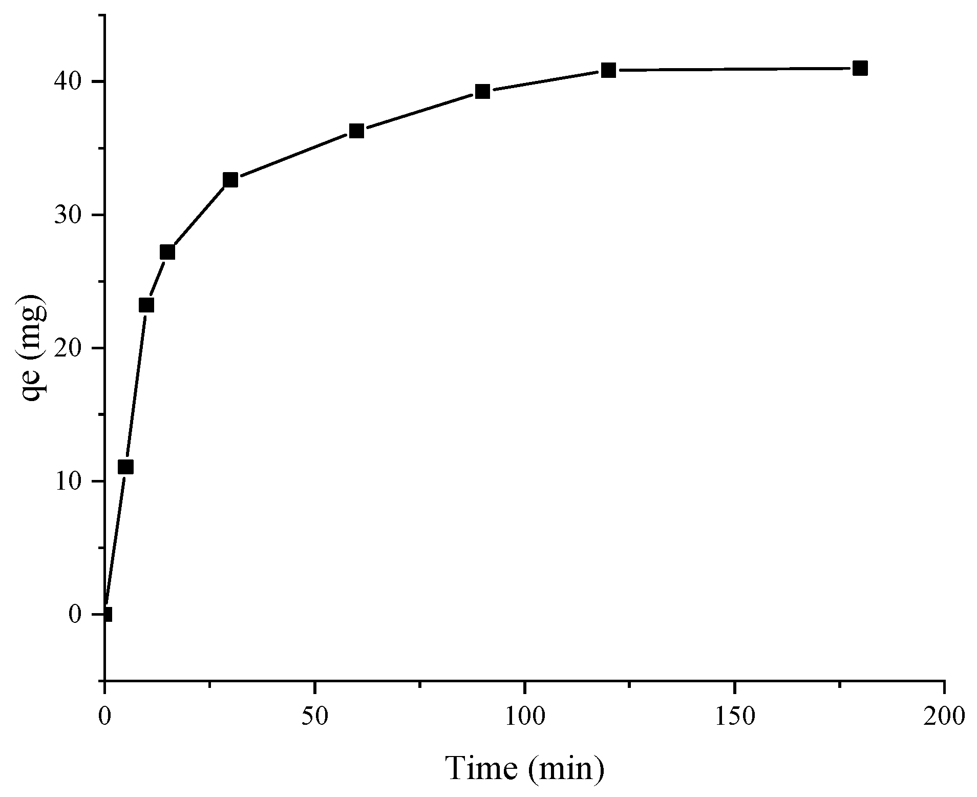 Molecules 28 06321 g008