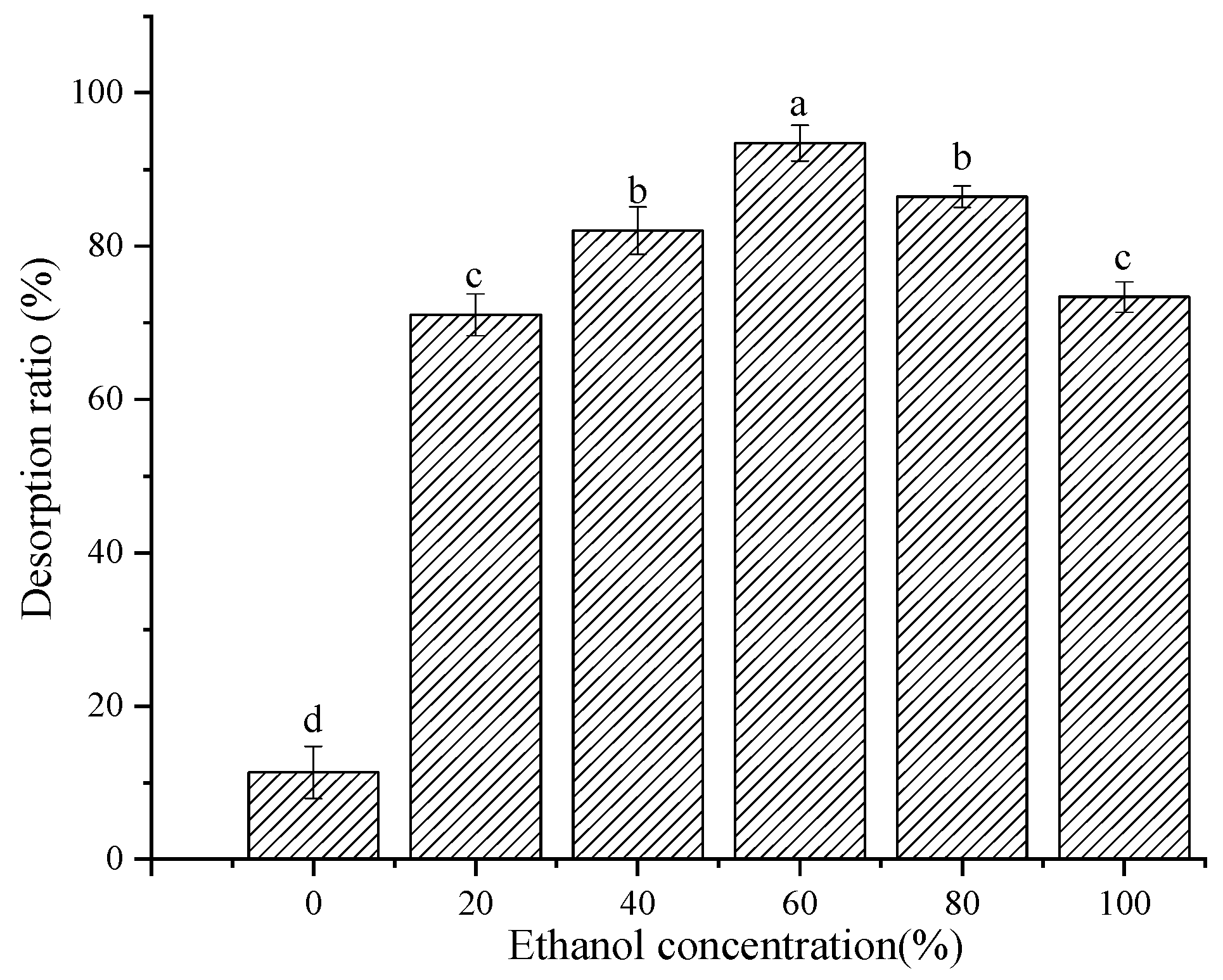 Molecules 28 06321 g009