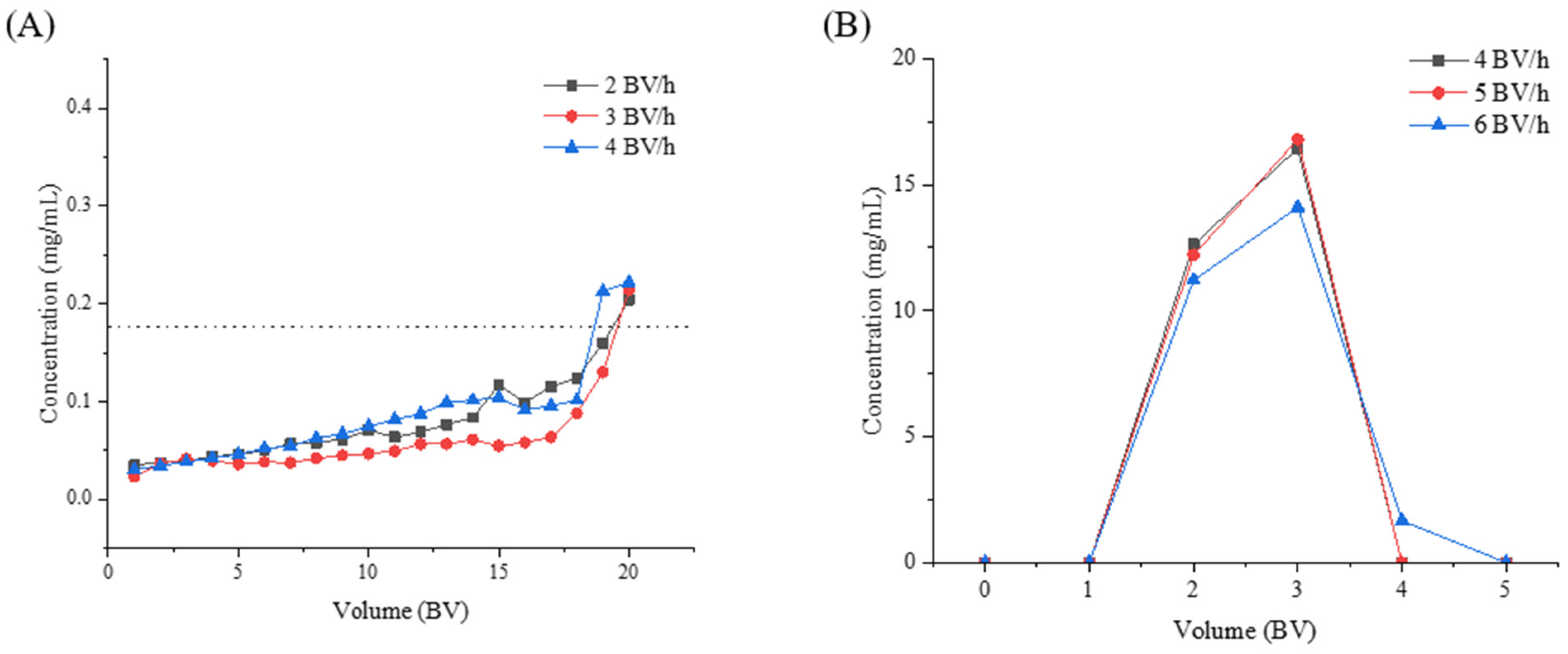 Molecules 28 06321 g010