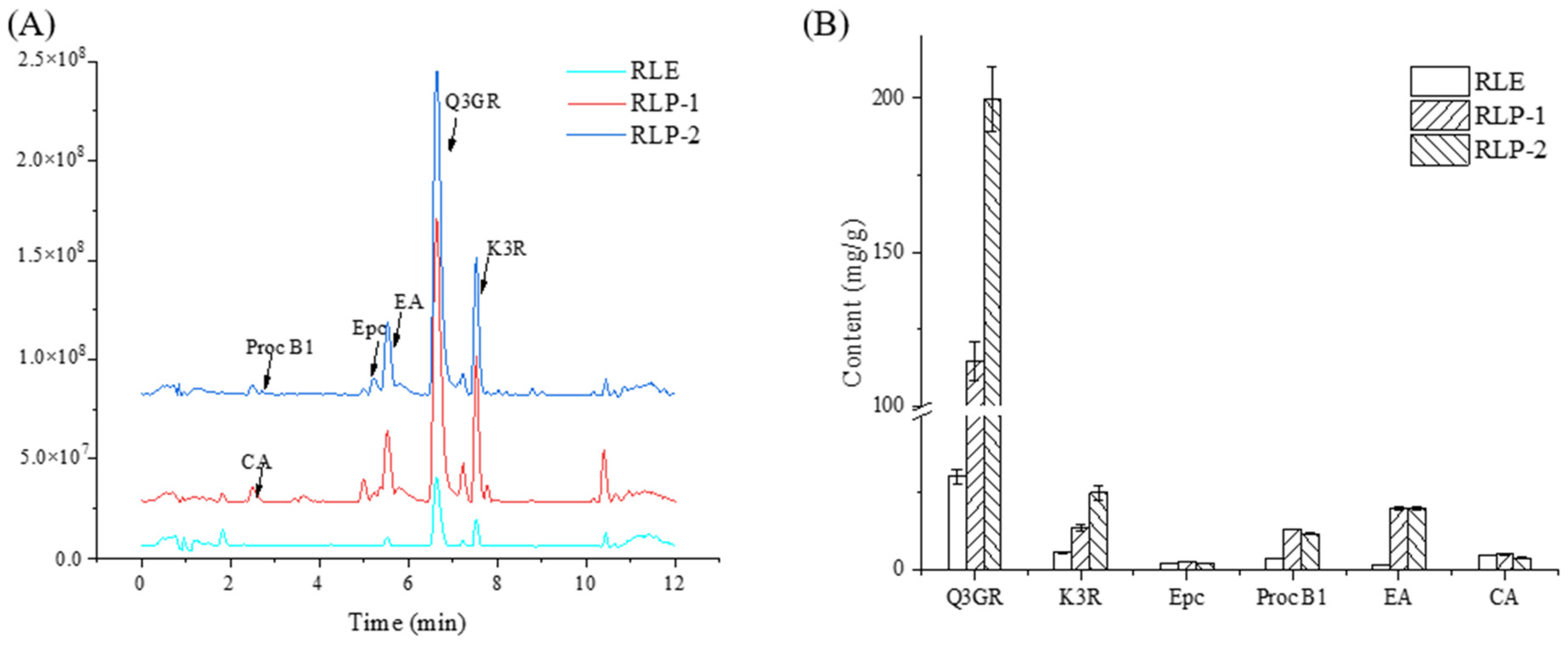 Molecules 28 06321 g011