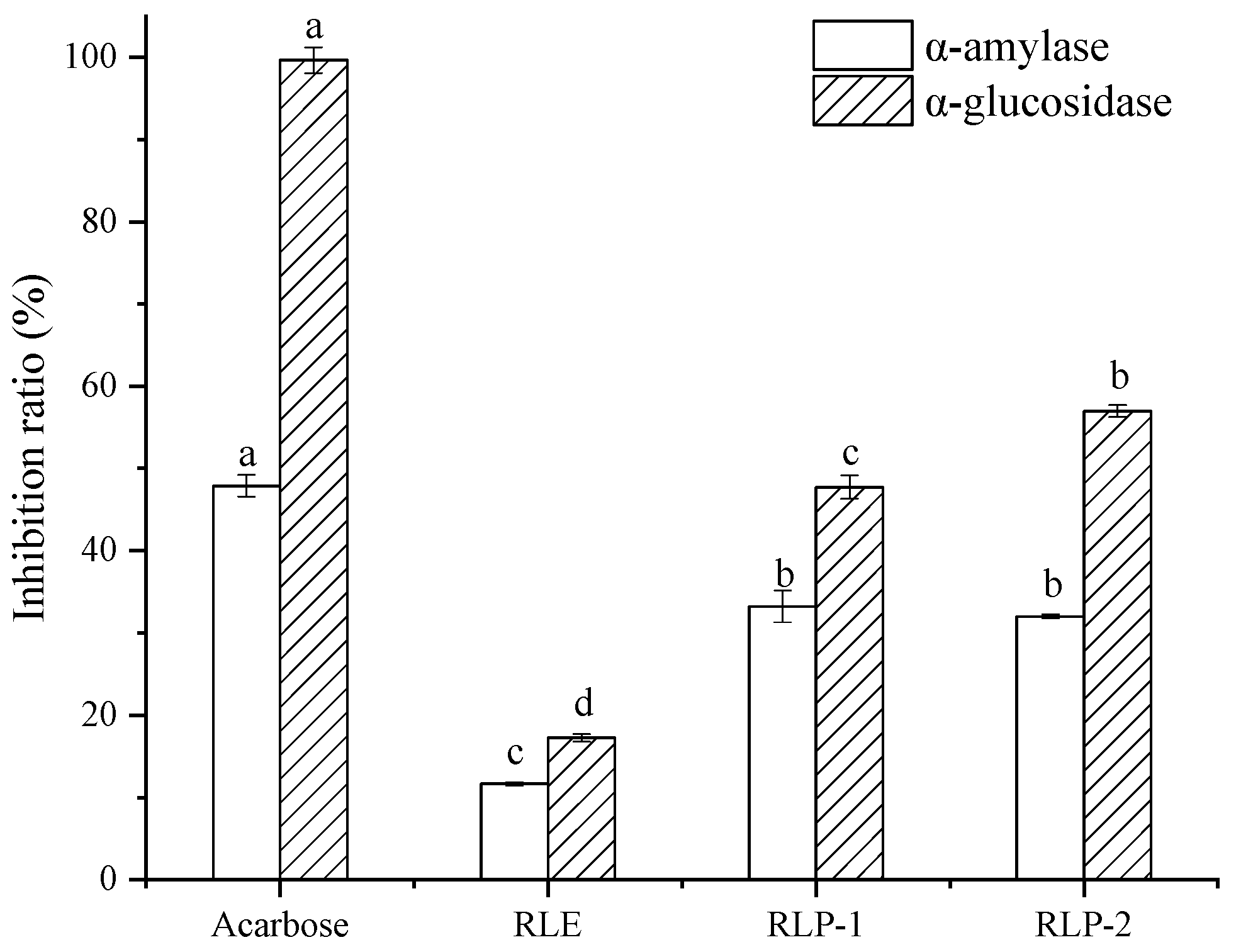 Molecules 28 06321 g012