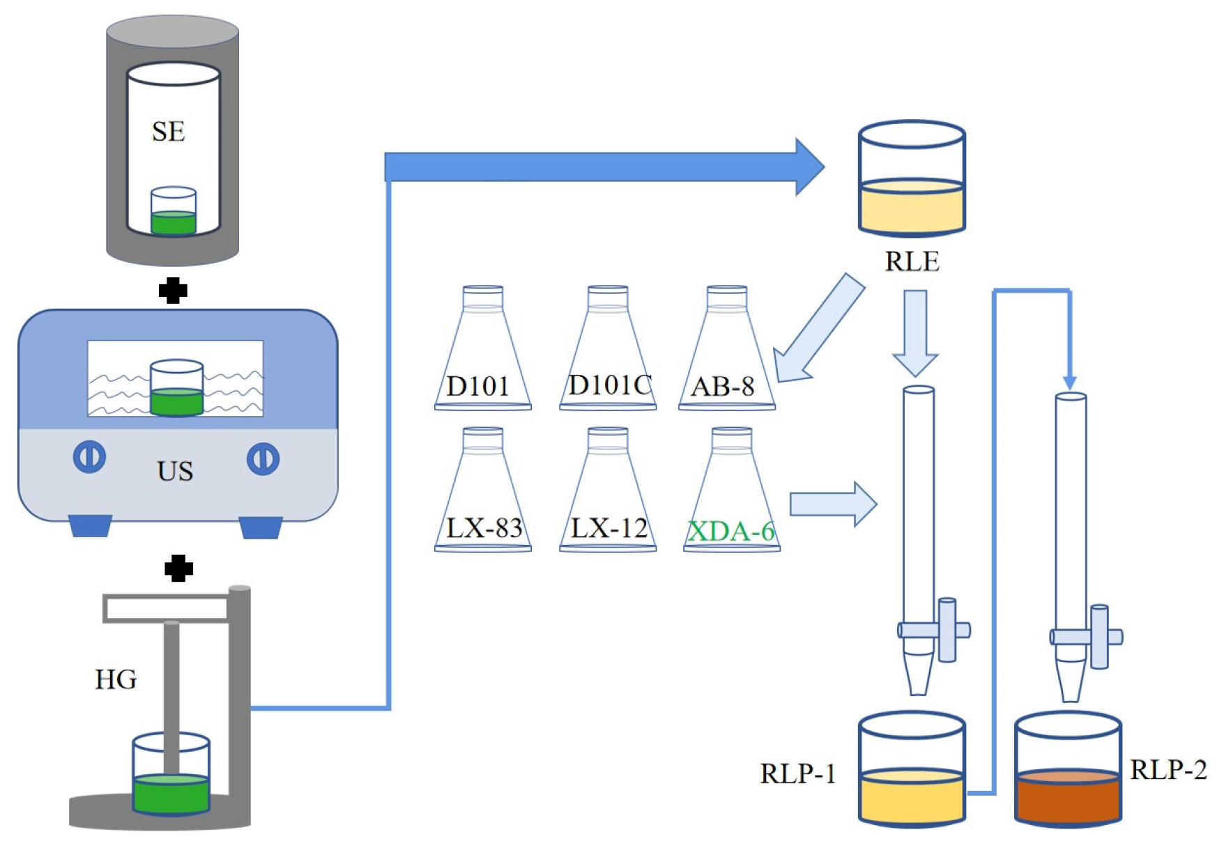 Molecules 28 06321 g013