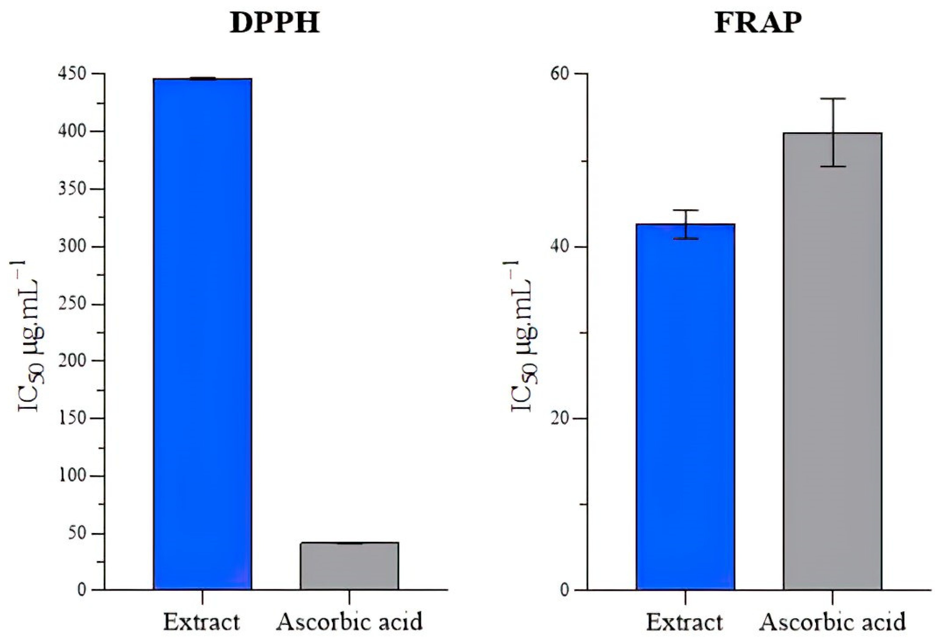Molecules 28 06323 g001