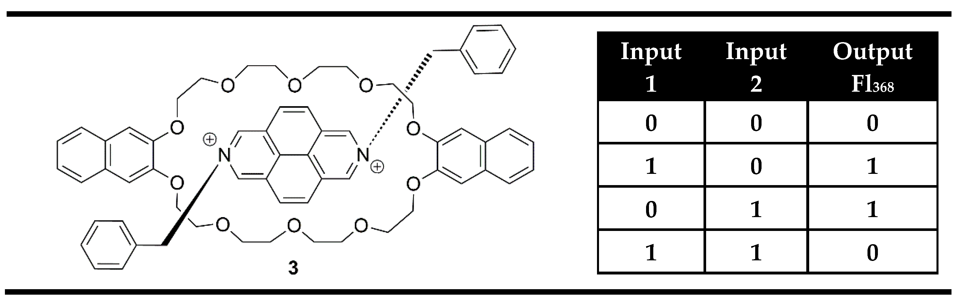 Molecules 28 06327 g007