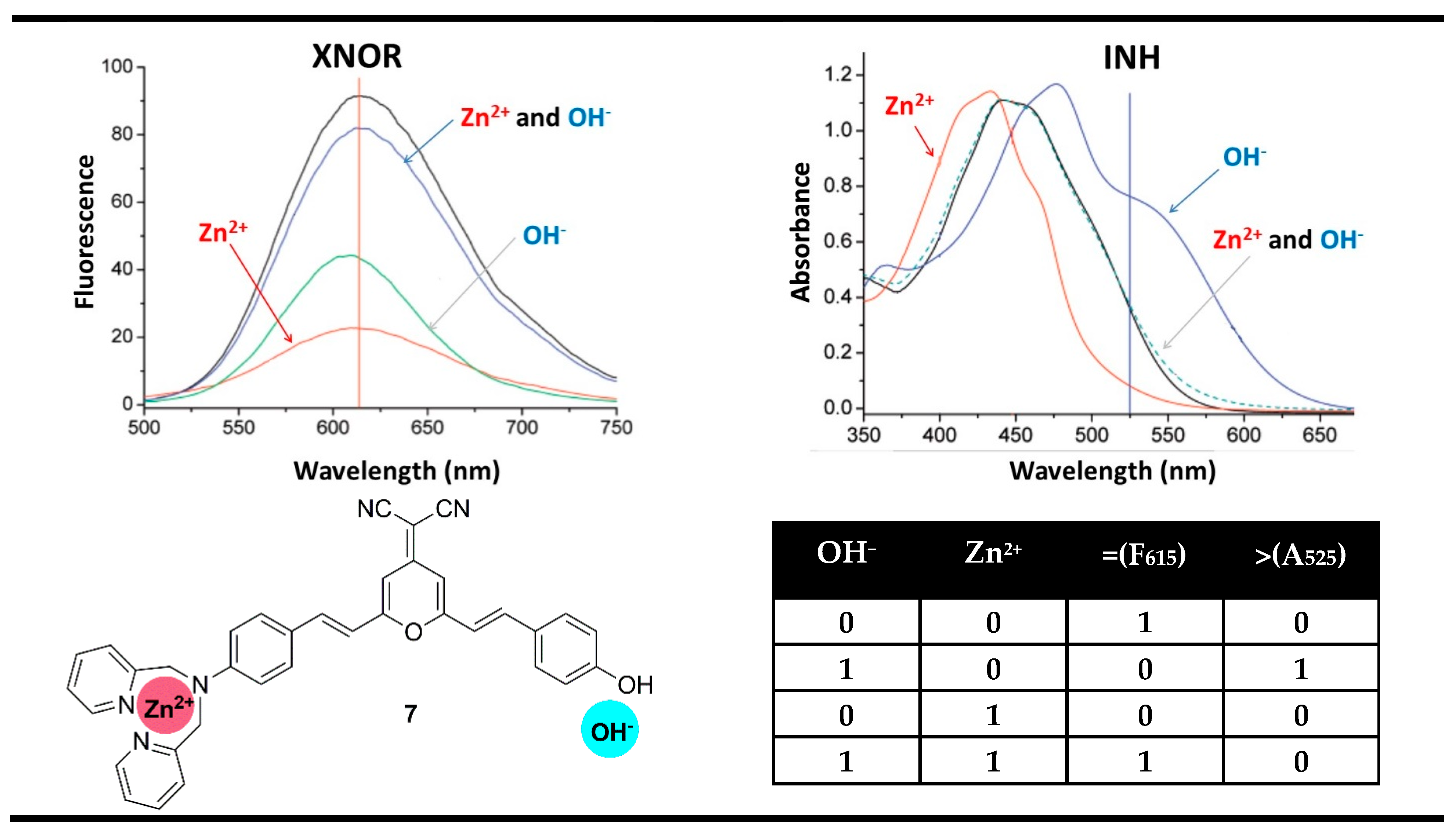 Molecules 28 06327 g012