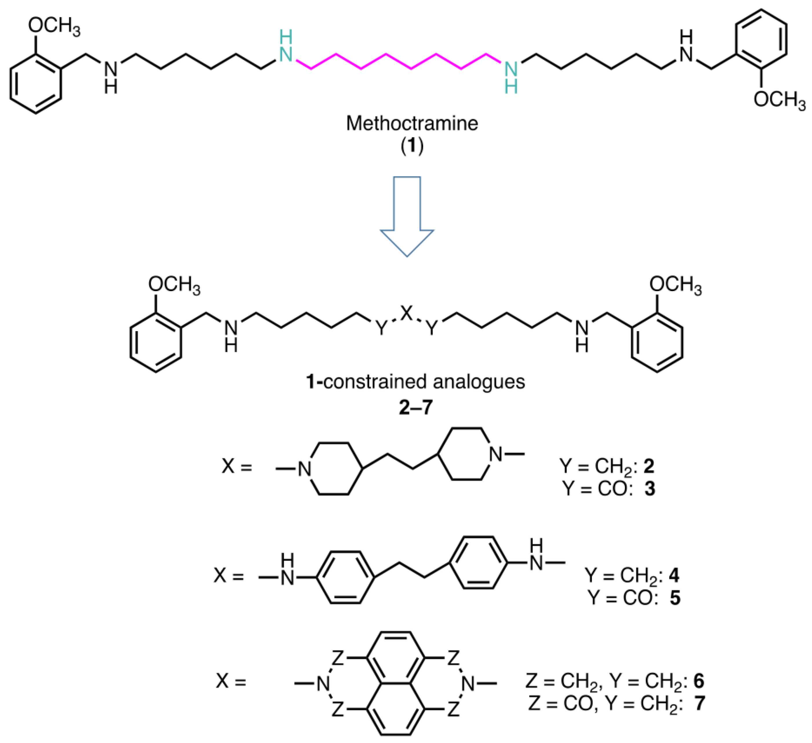 Molecules 28 06329 g001 Molecules 28 06329 g001