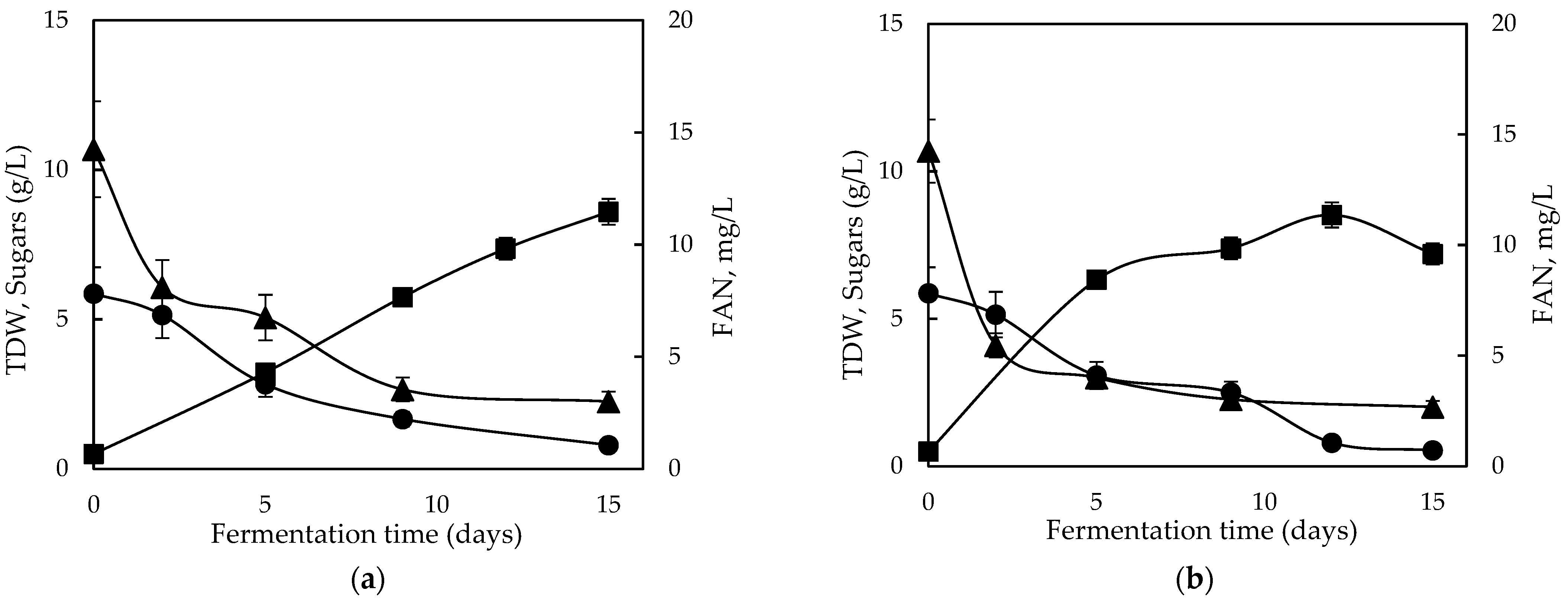 Molecules 28 06331 g001
