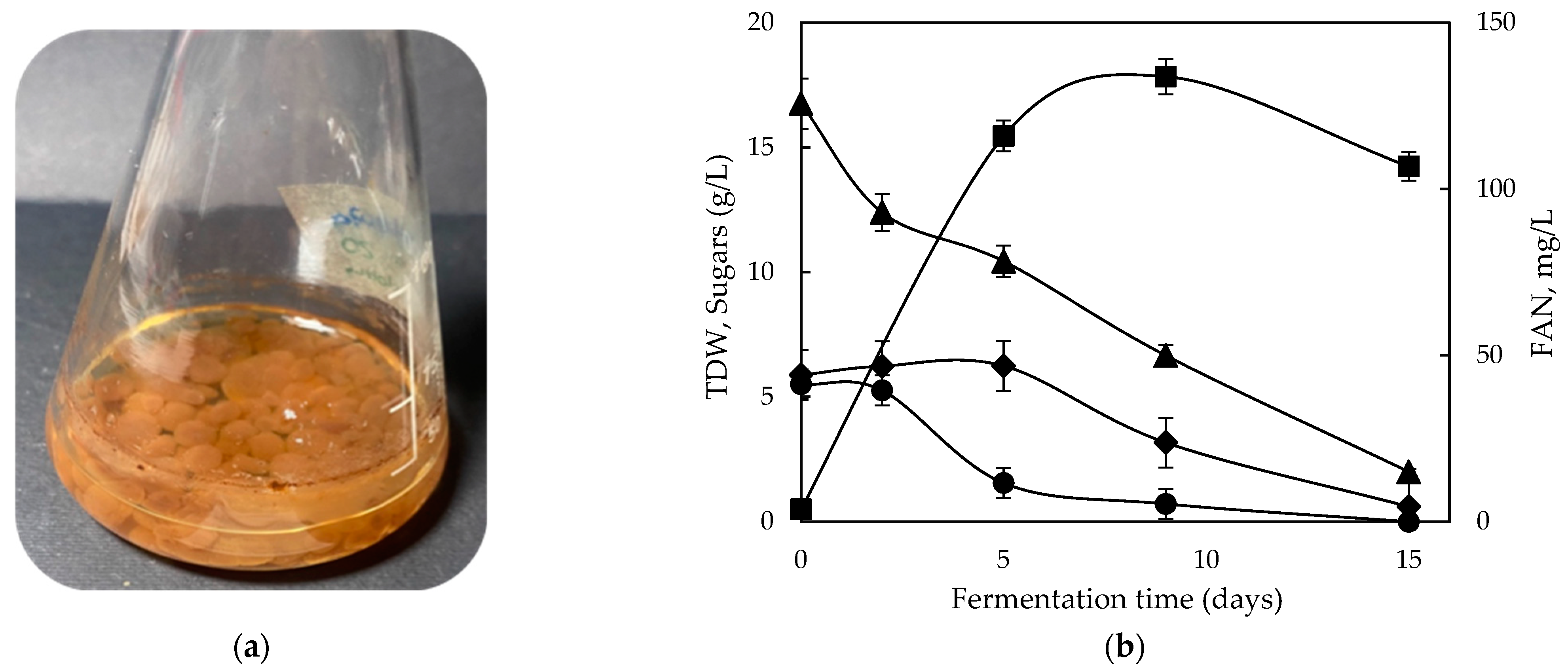 Molecules 28 06331 g003