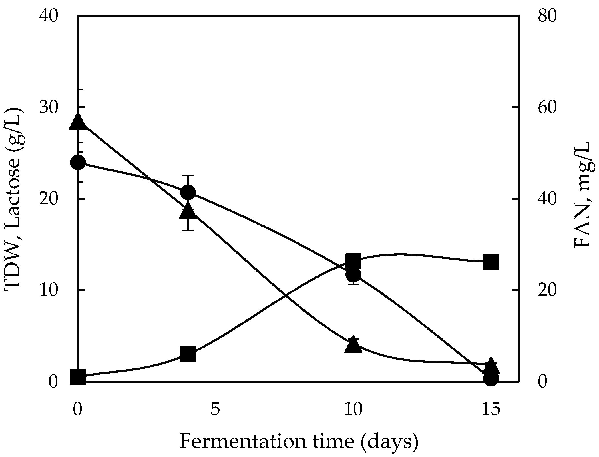 Molecules 28 06331 g004