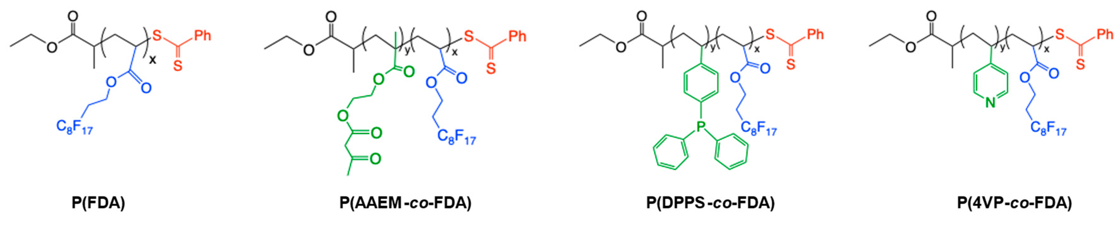 Molecules 28 06342 g002