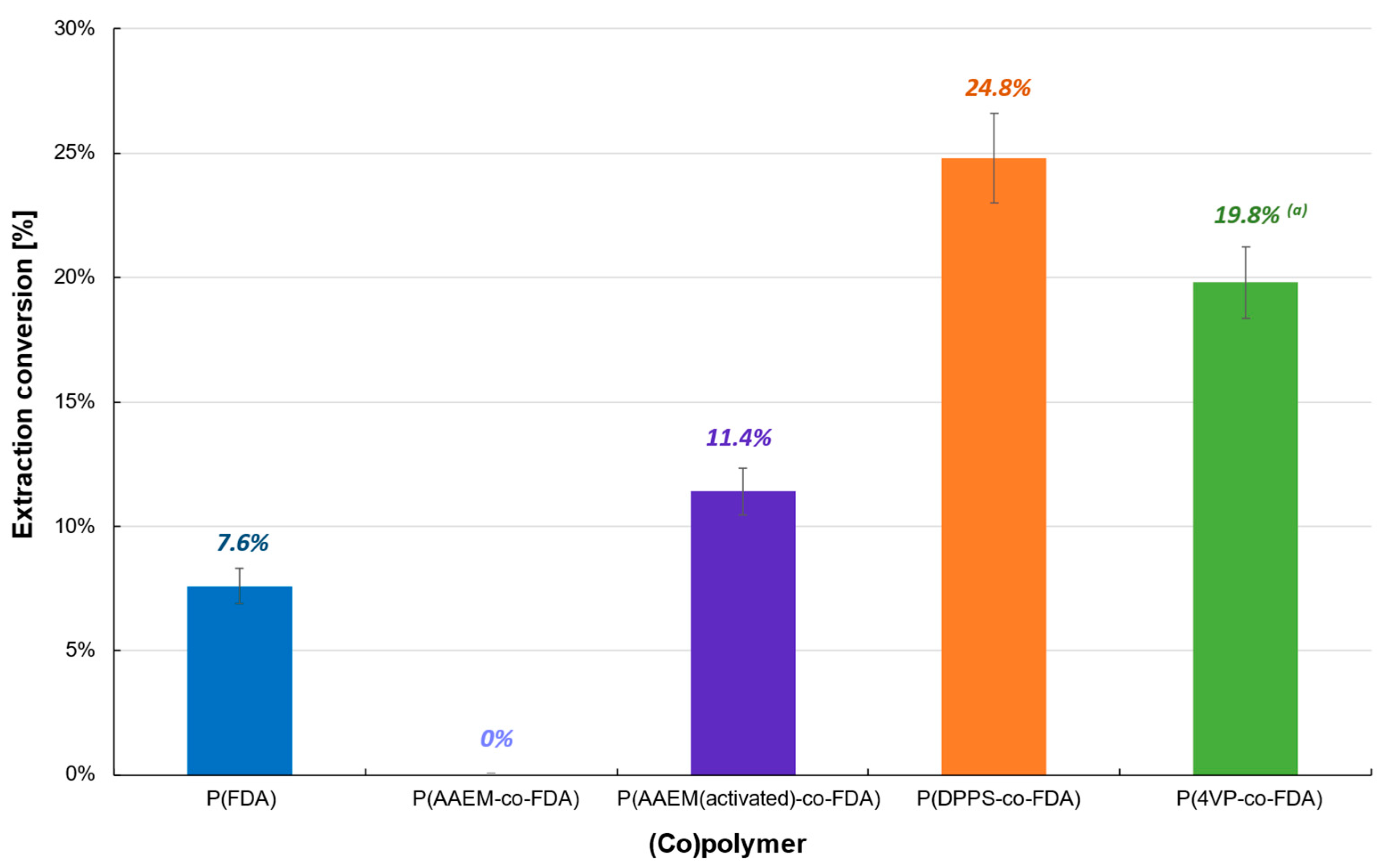 Molecules 28 06342 g003