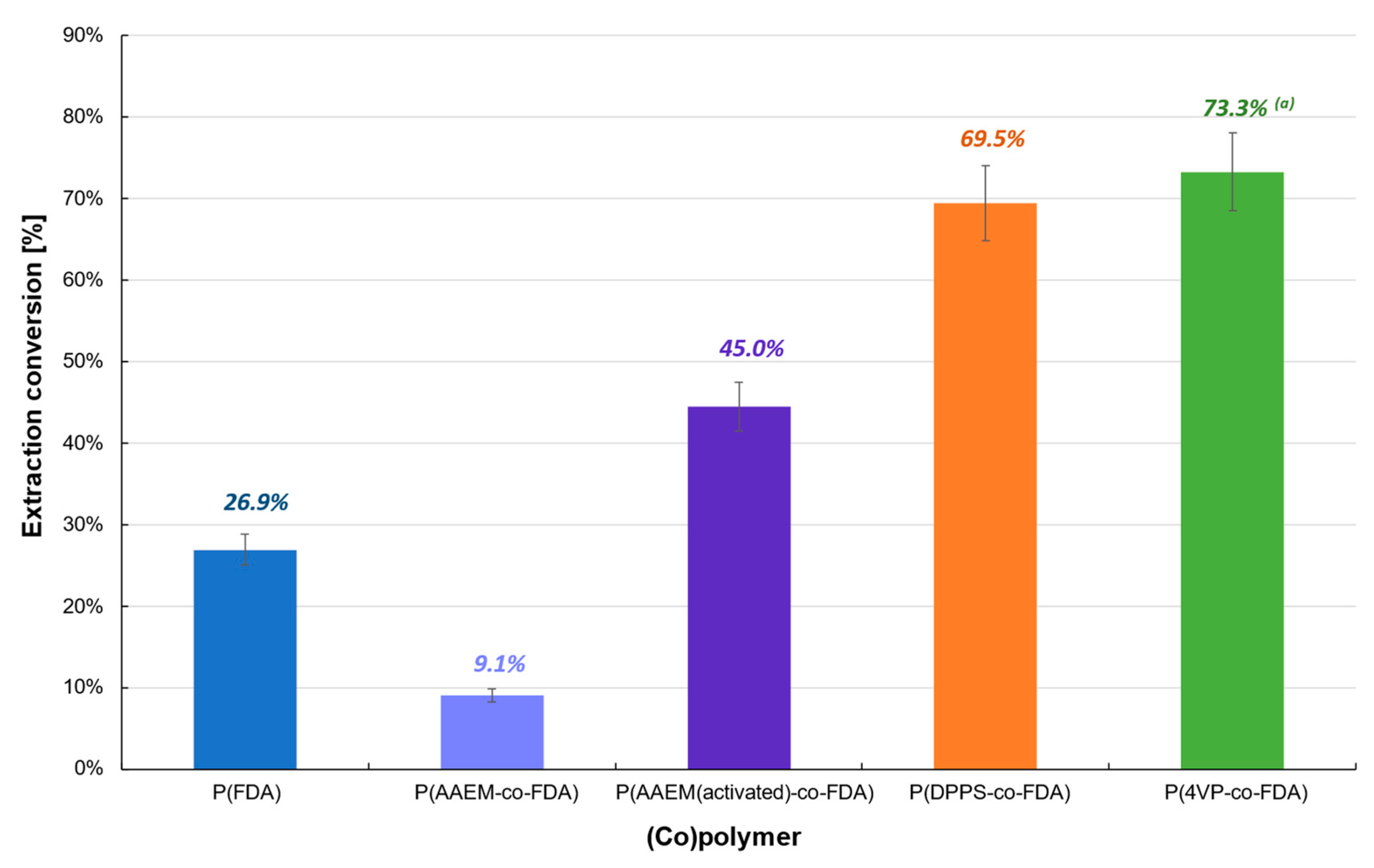 Molecules 28 06342 g005