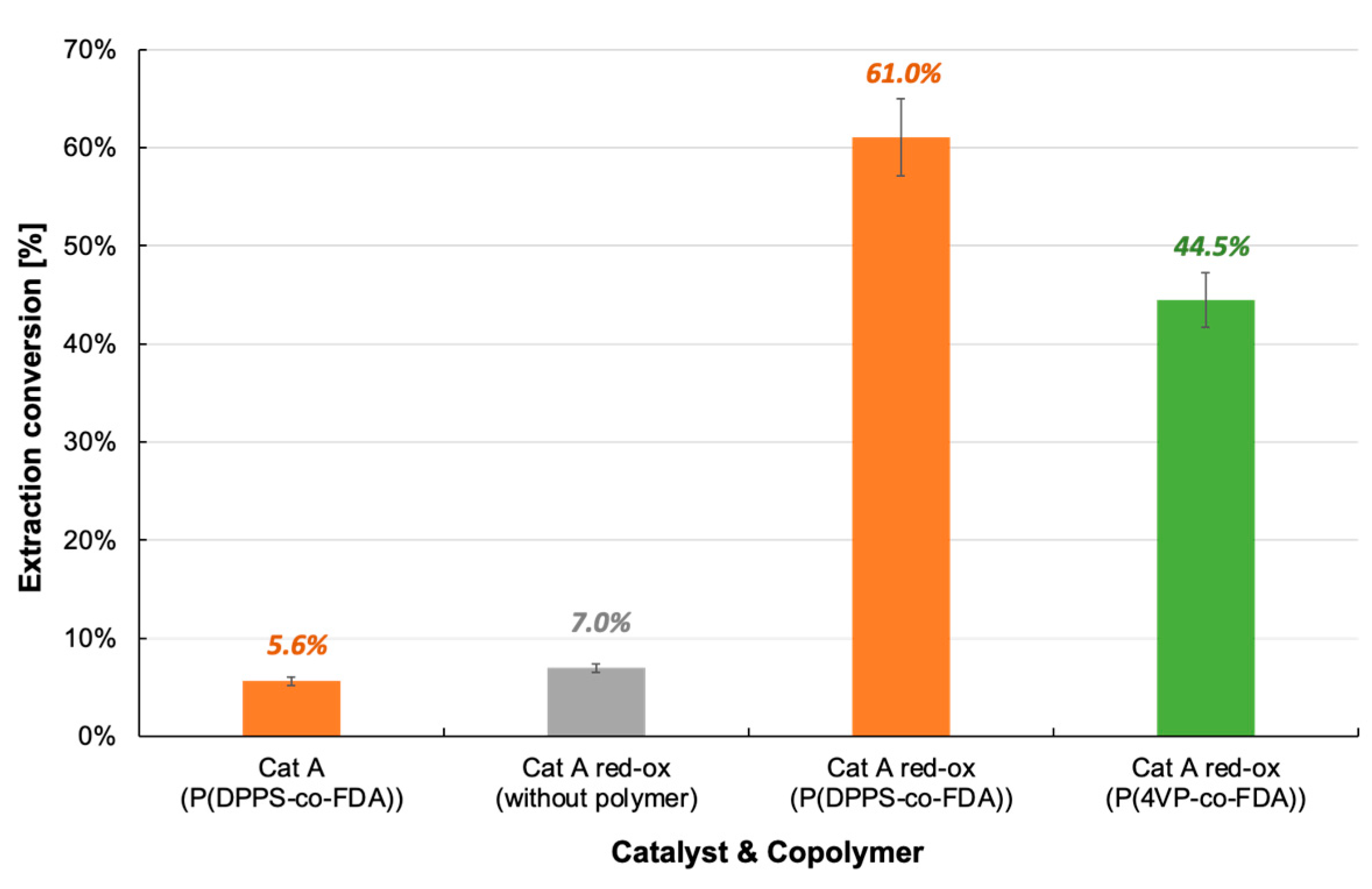Molecules 28 06342 g007