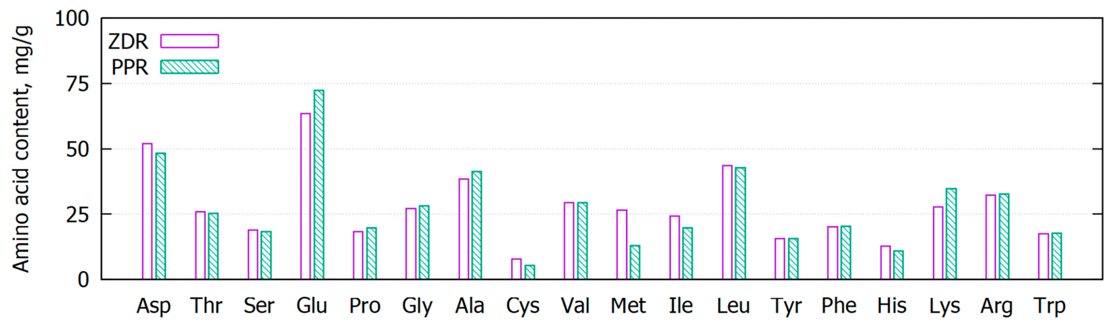Molecules 28 06345 g001