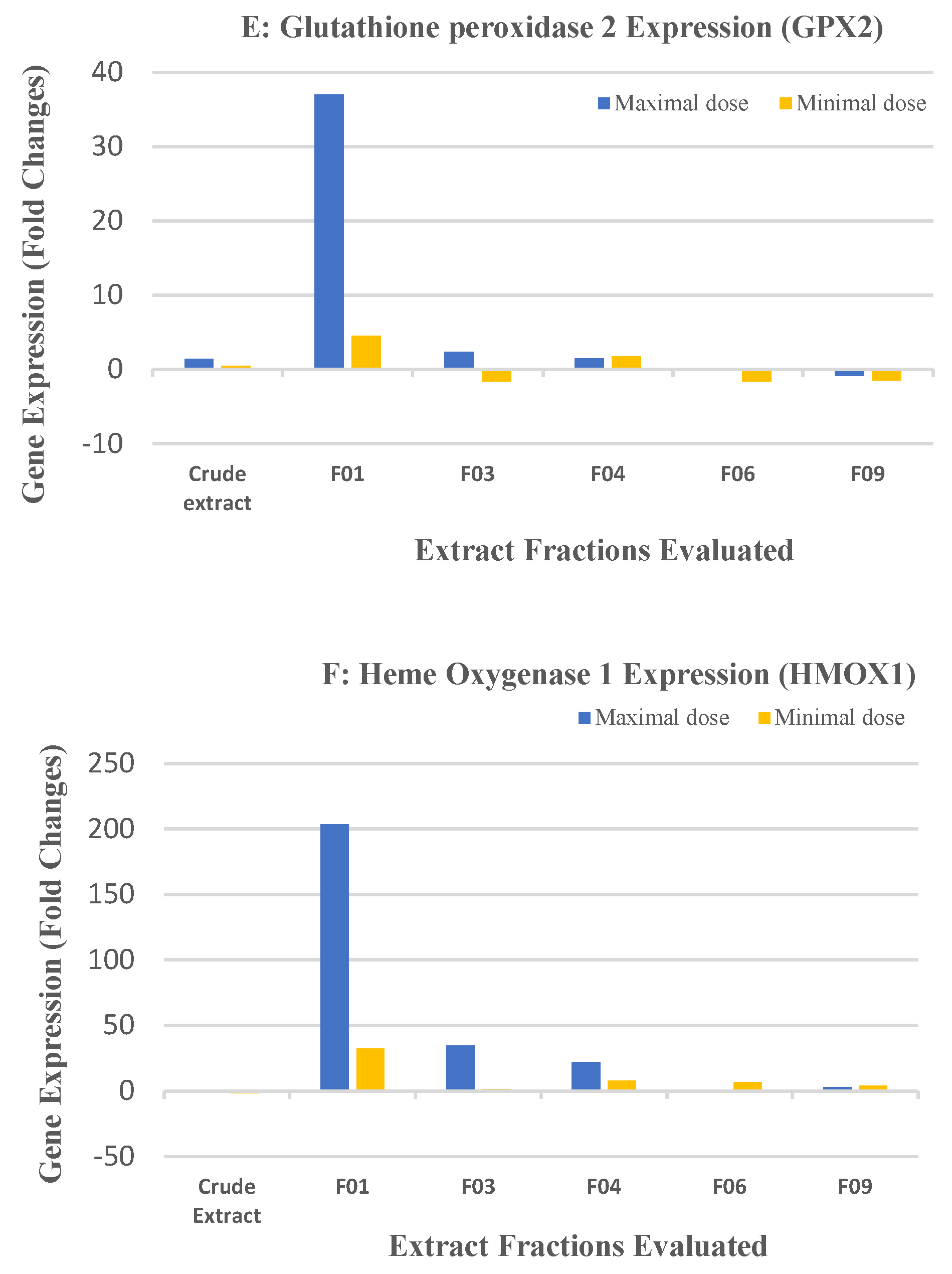 Molecules 28 06349 g003b