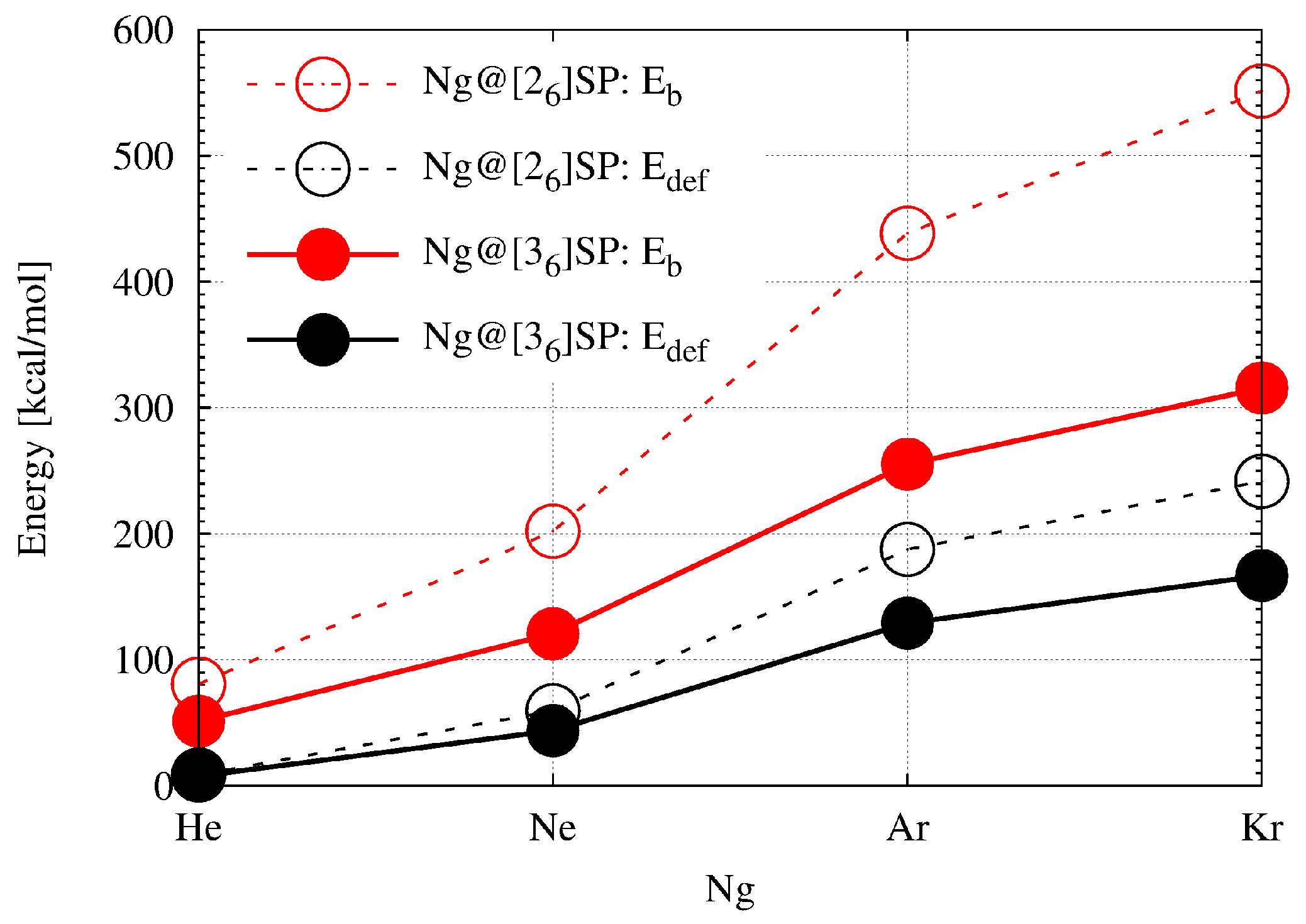 Molecules 28 06353 g008