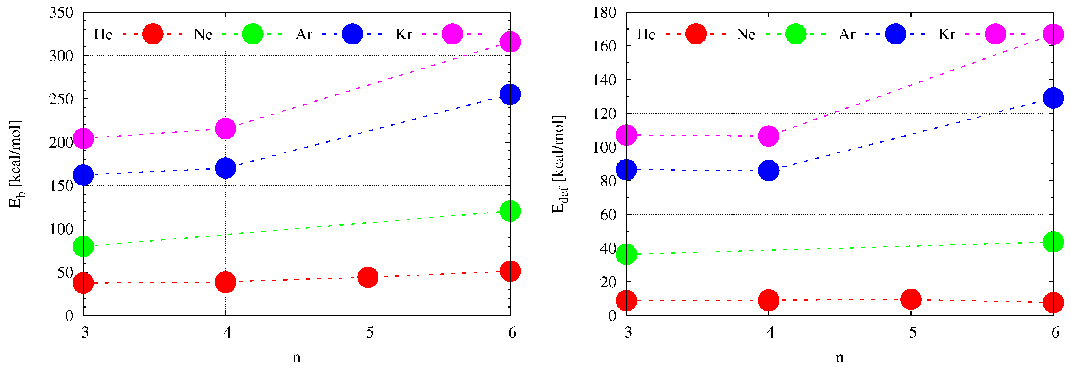 Molecules 28 06353 g010