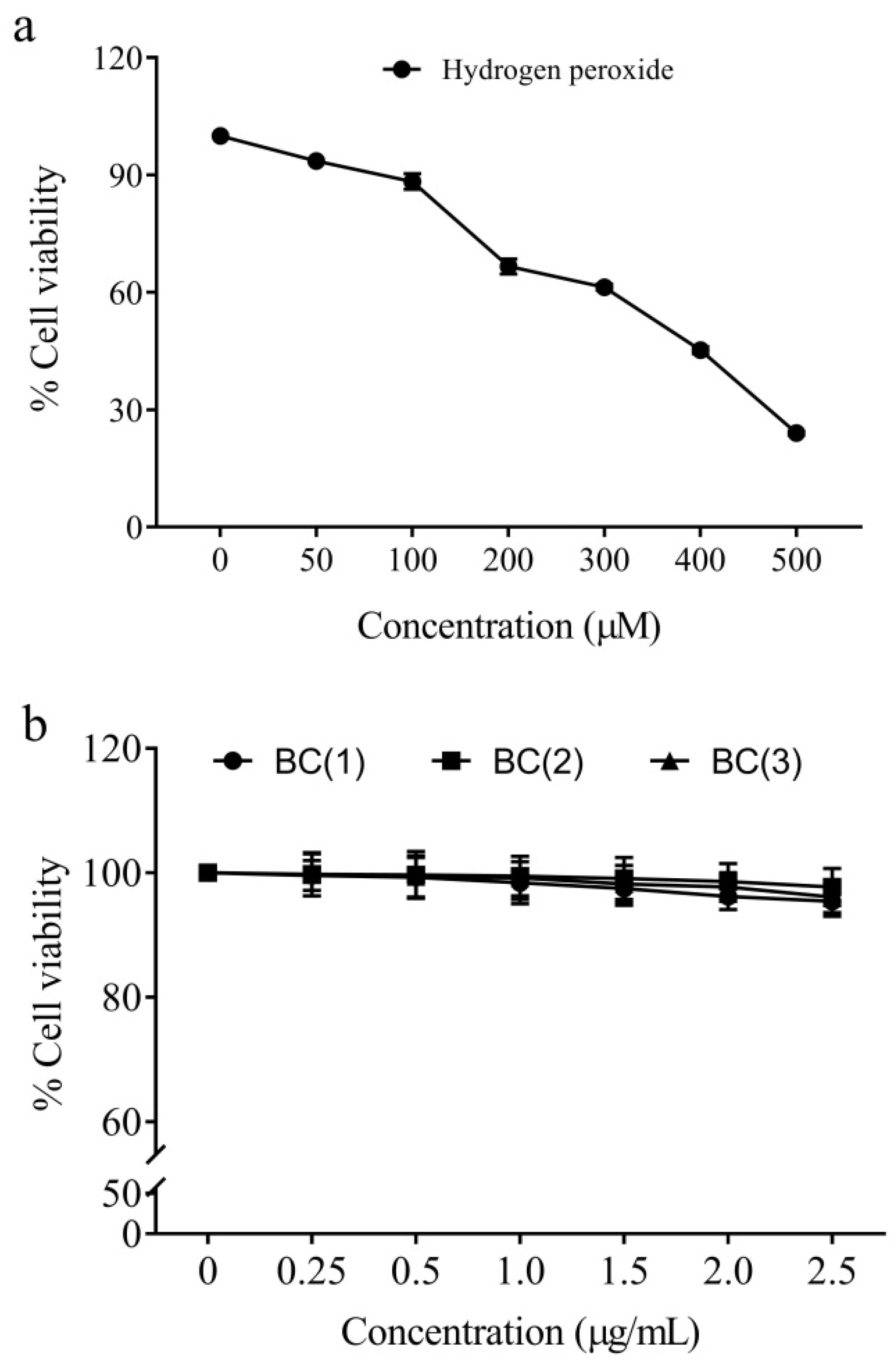 Molecules 28 06354 g002
