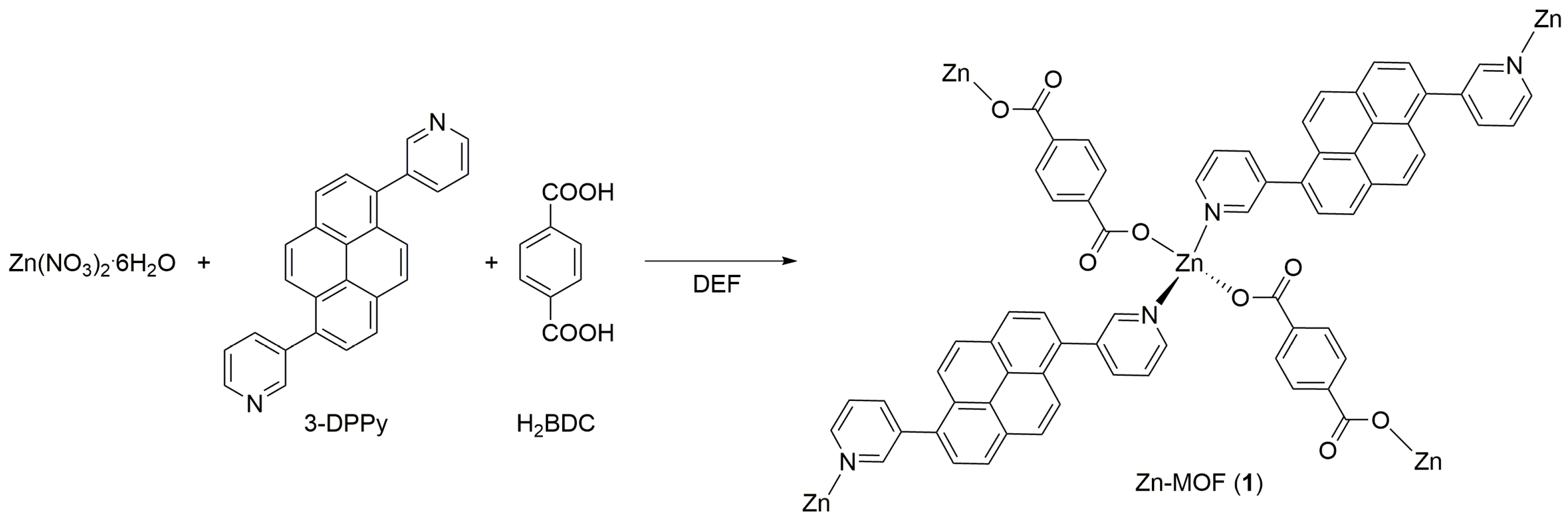 Molecules 28 06357 g001 Molecules 28 06357 g001