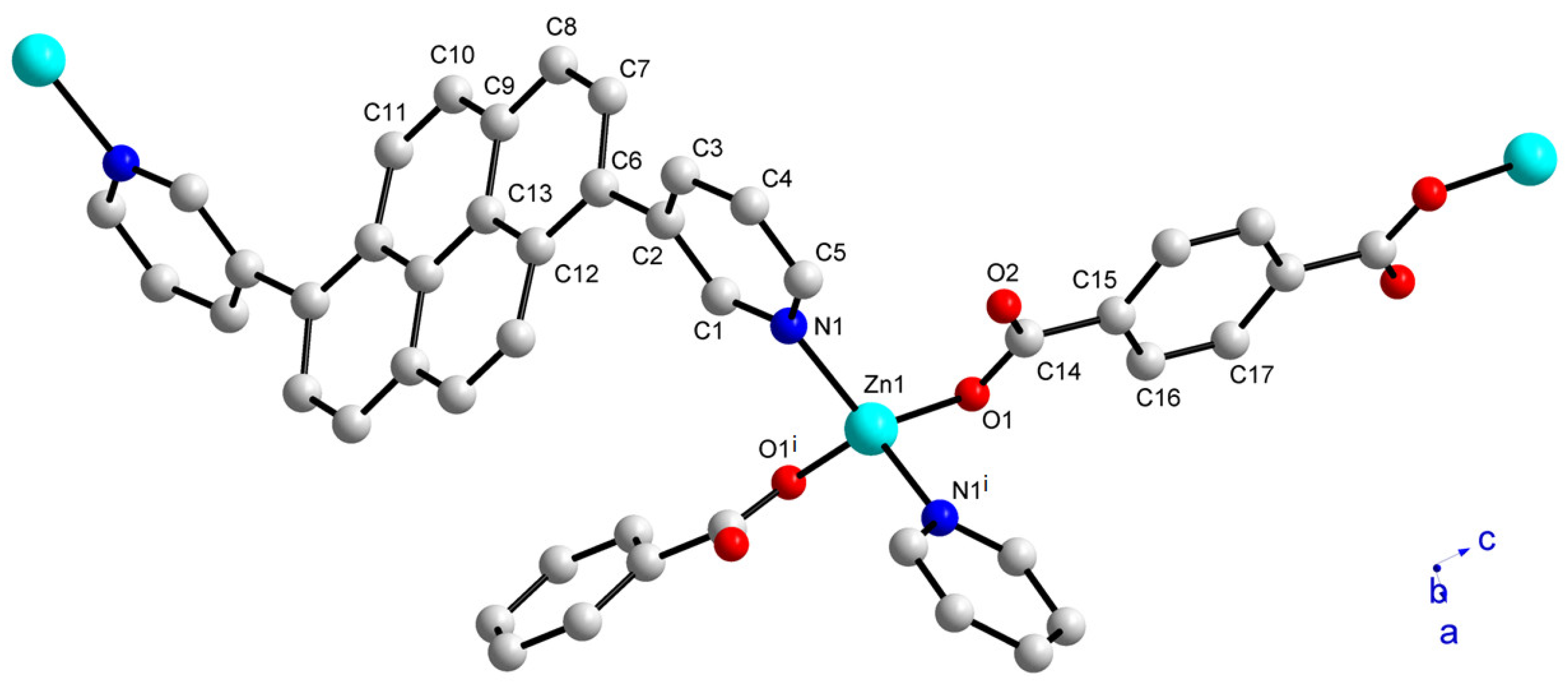 Molecules 28 06357 g002 Molecules 28 06357 g002
