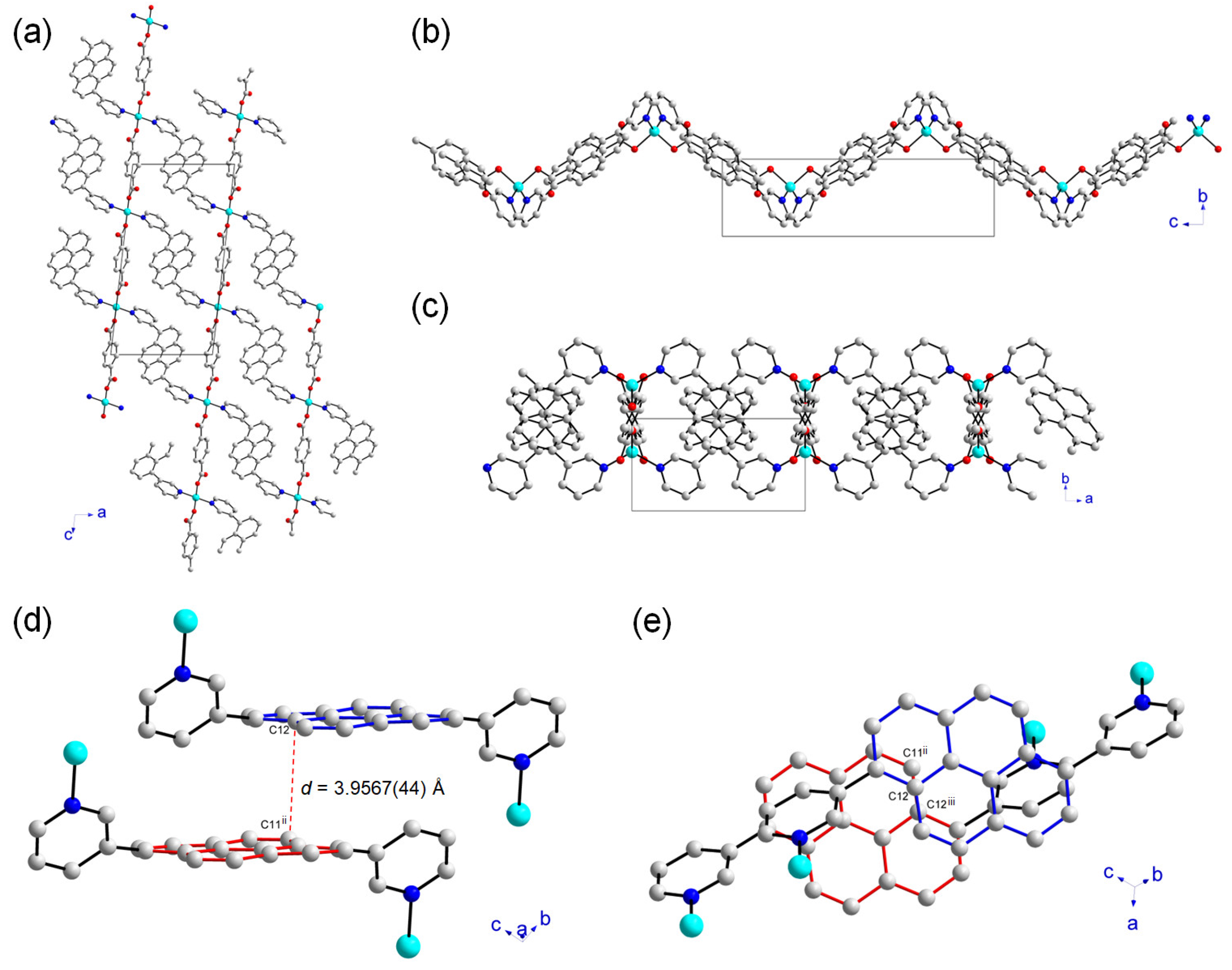 Molecules 28 06357 g003 Molecules 28 06357 g003