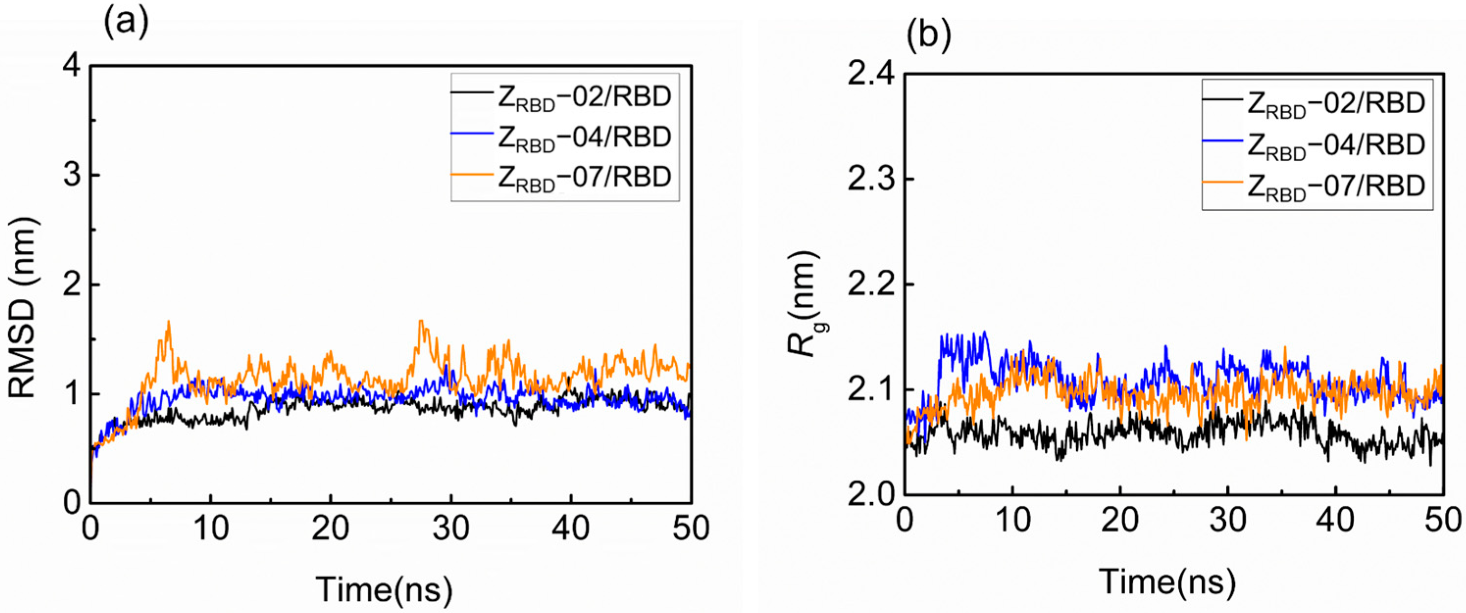 Molecules 28 06358 g002