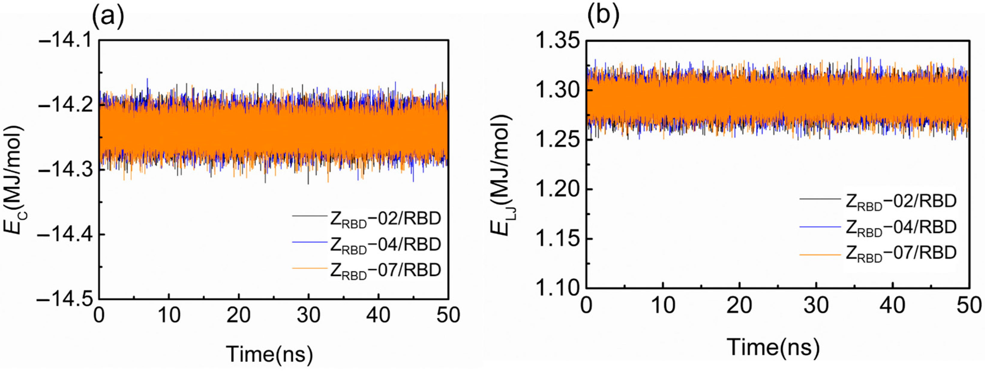 Molecules 28 06358 g003