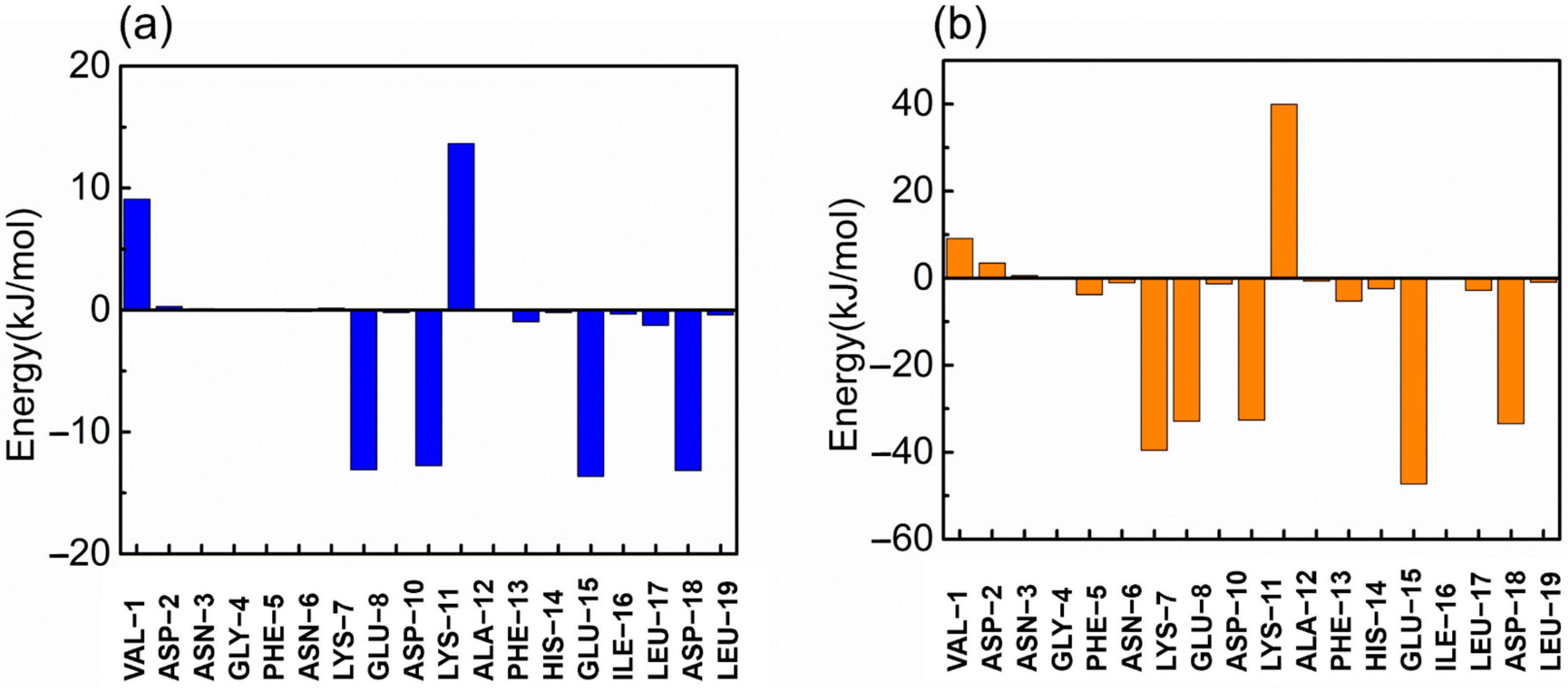 Molecules 28 06358 g004