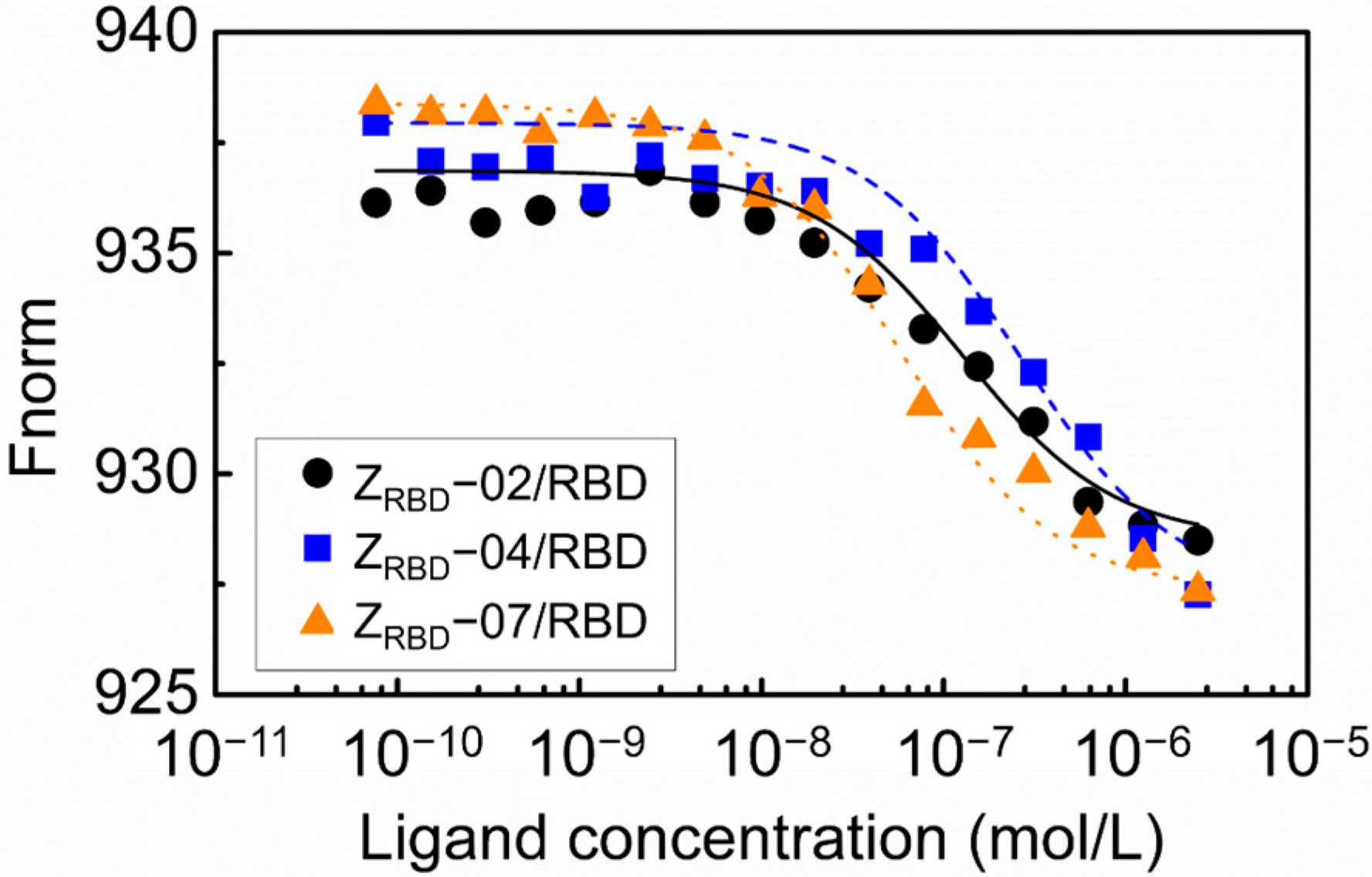 Molecules 28 06358 g006