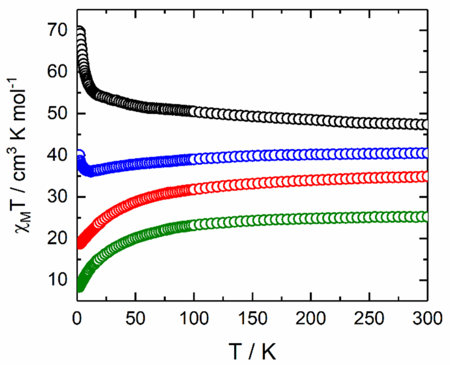 Molecules 28 06359 g005