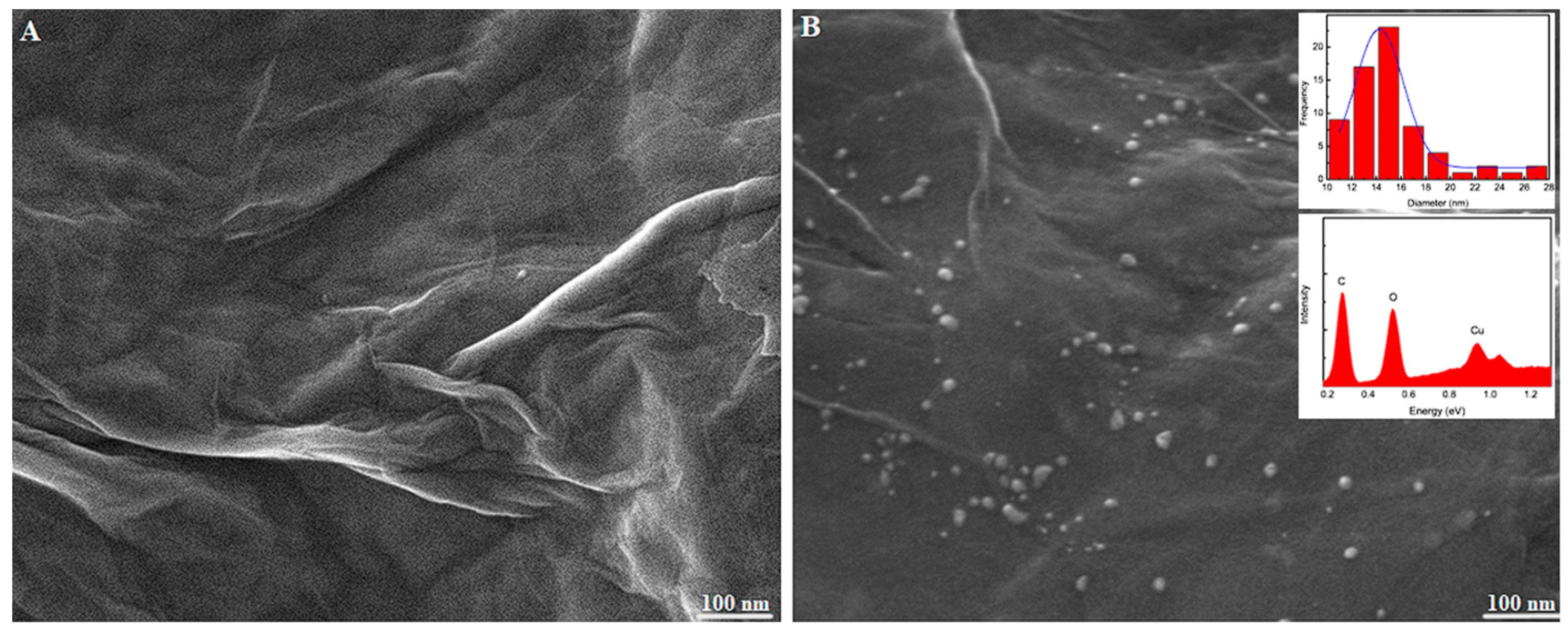 Molecules 28 06361 g001
