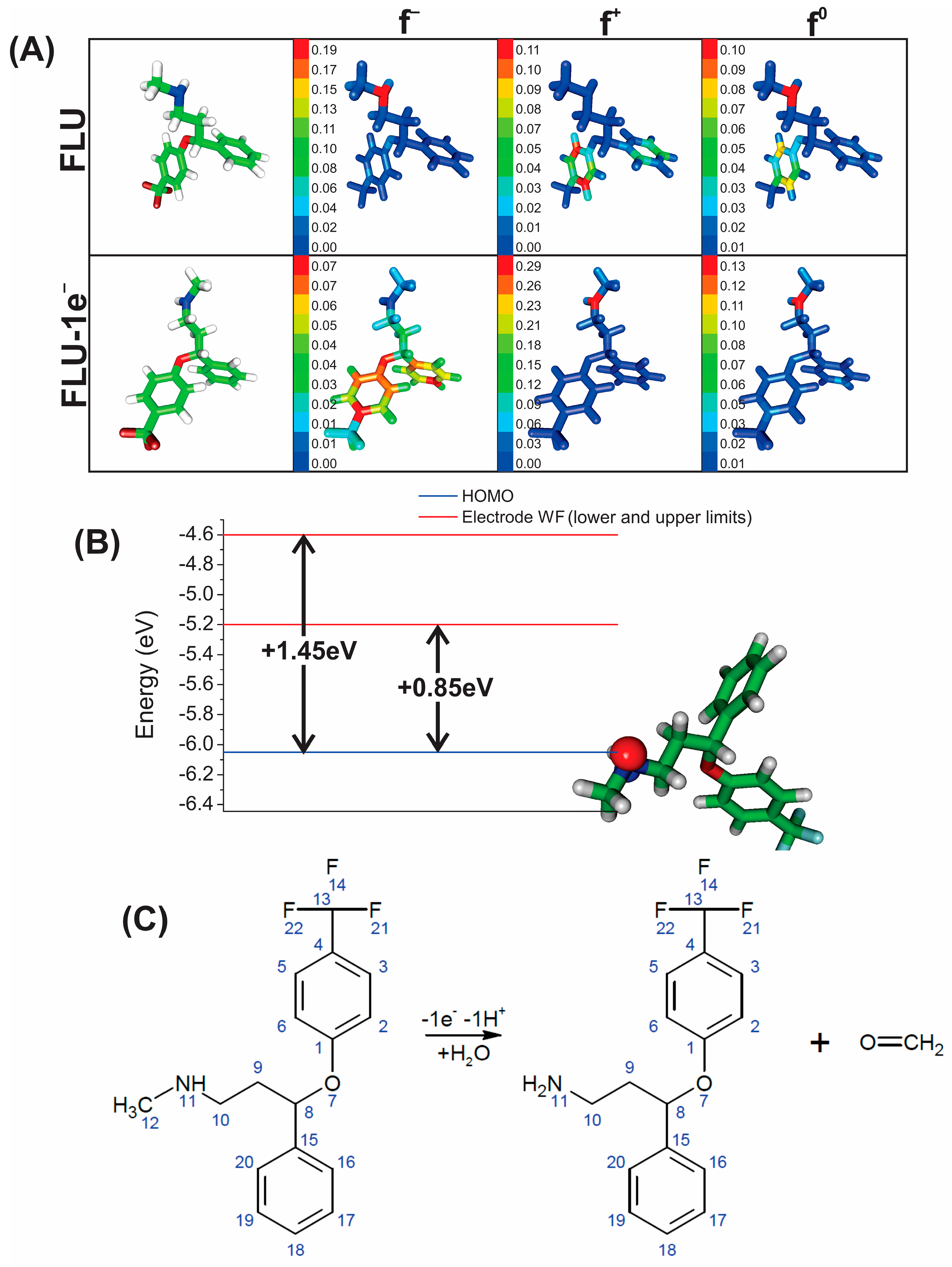 Molecules 28 06361 g009
