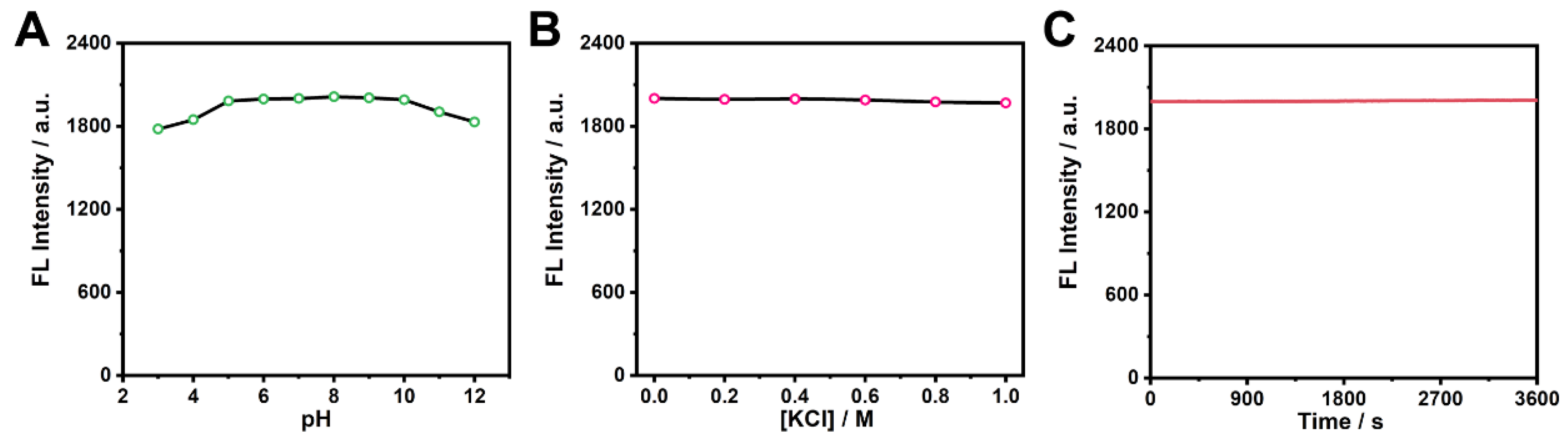 Molecules 28 06366 g004
