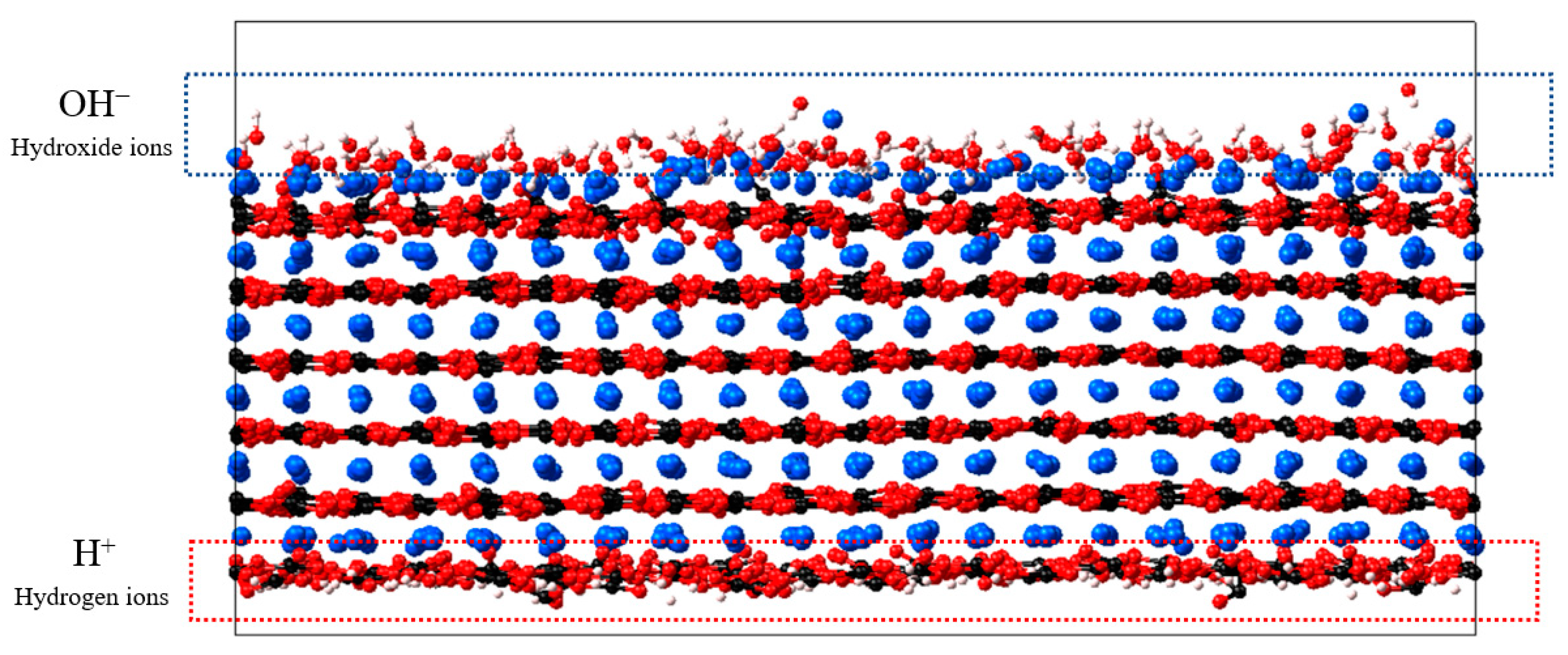 Molecules 28 06367 g003