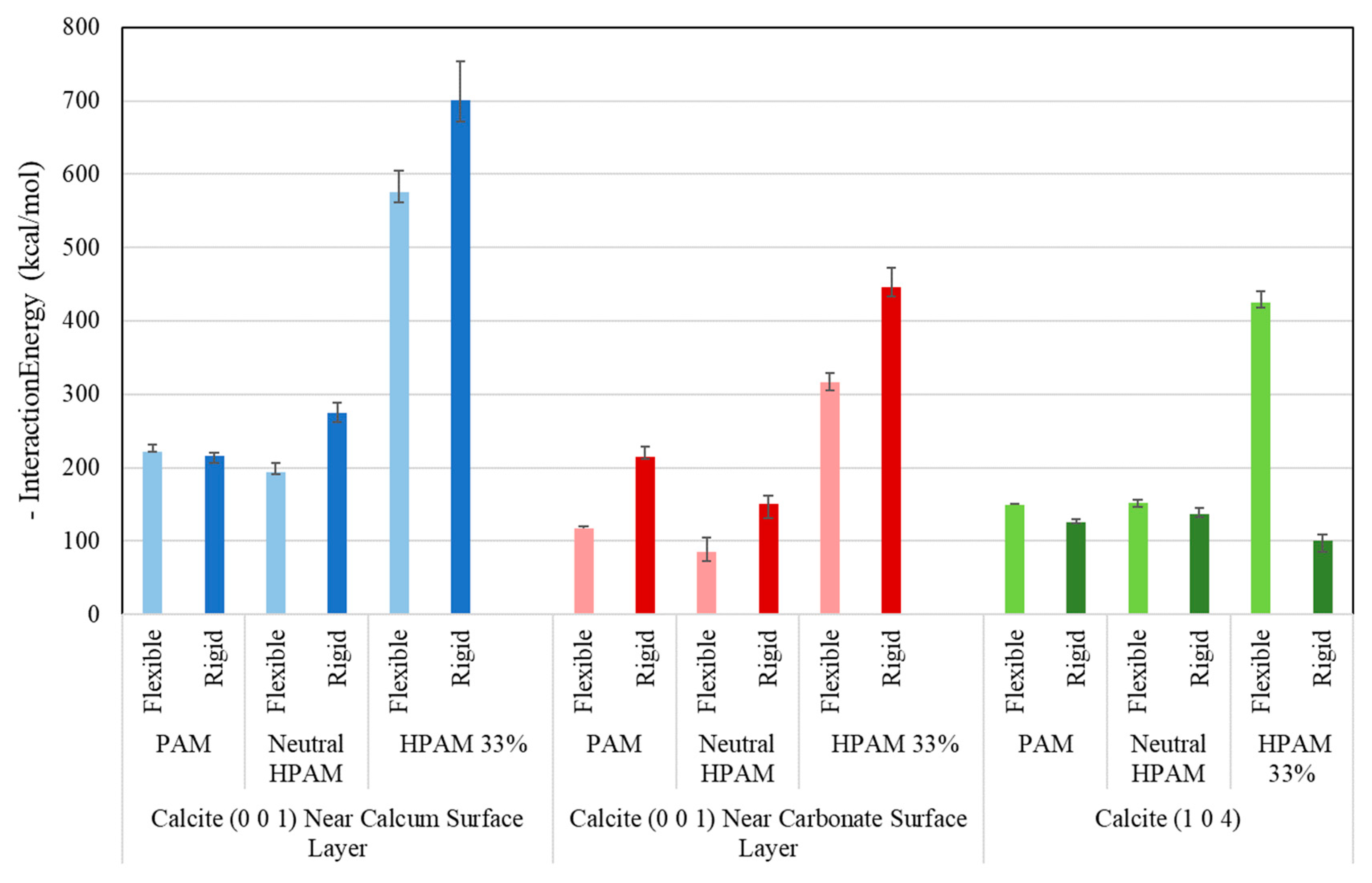 Molecules 28 06367 g004