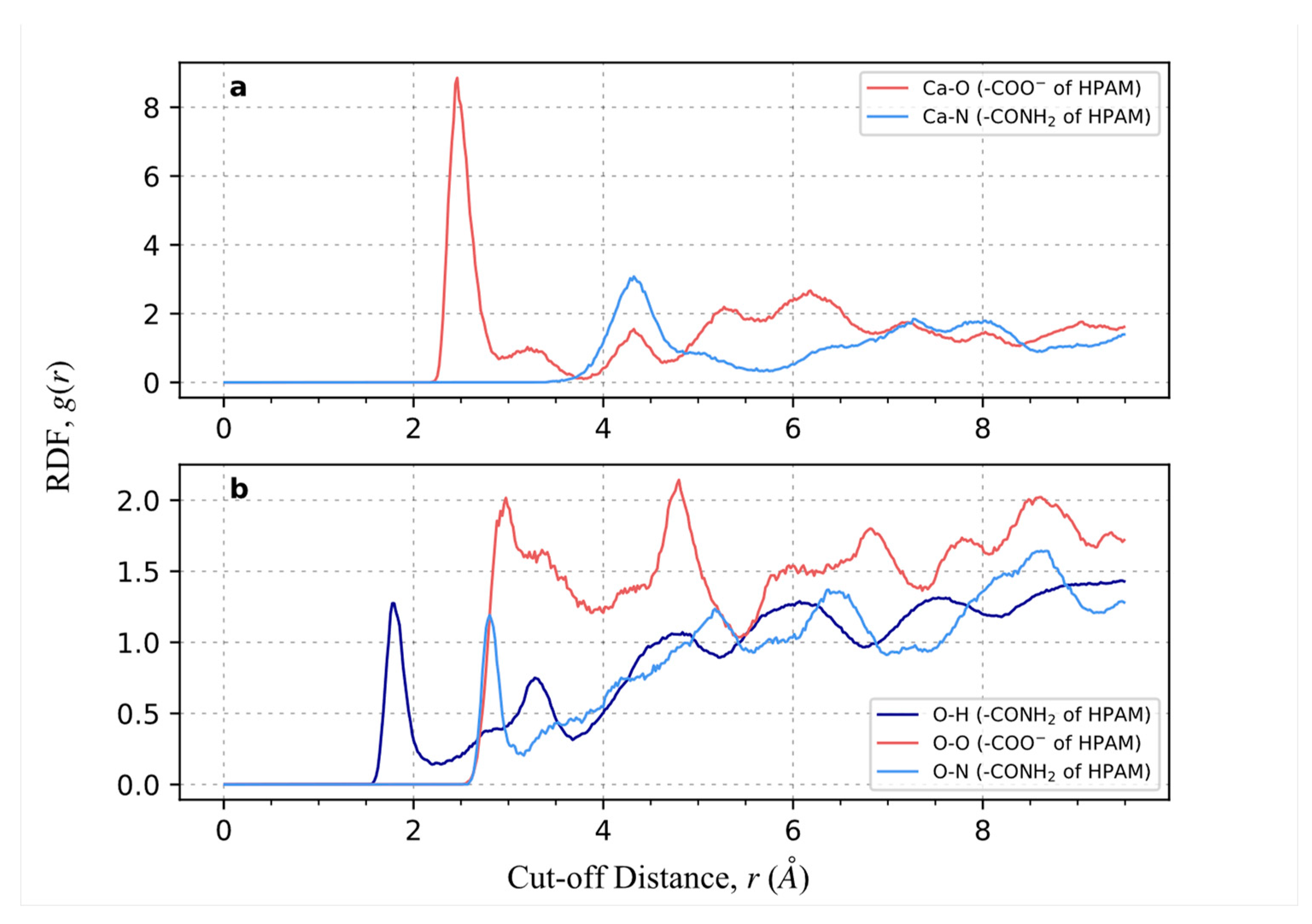 Molecules 28 06367 g005