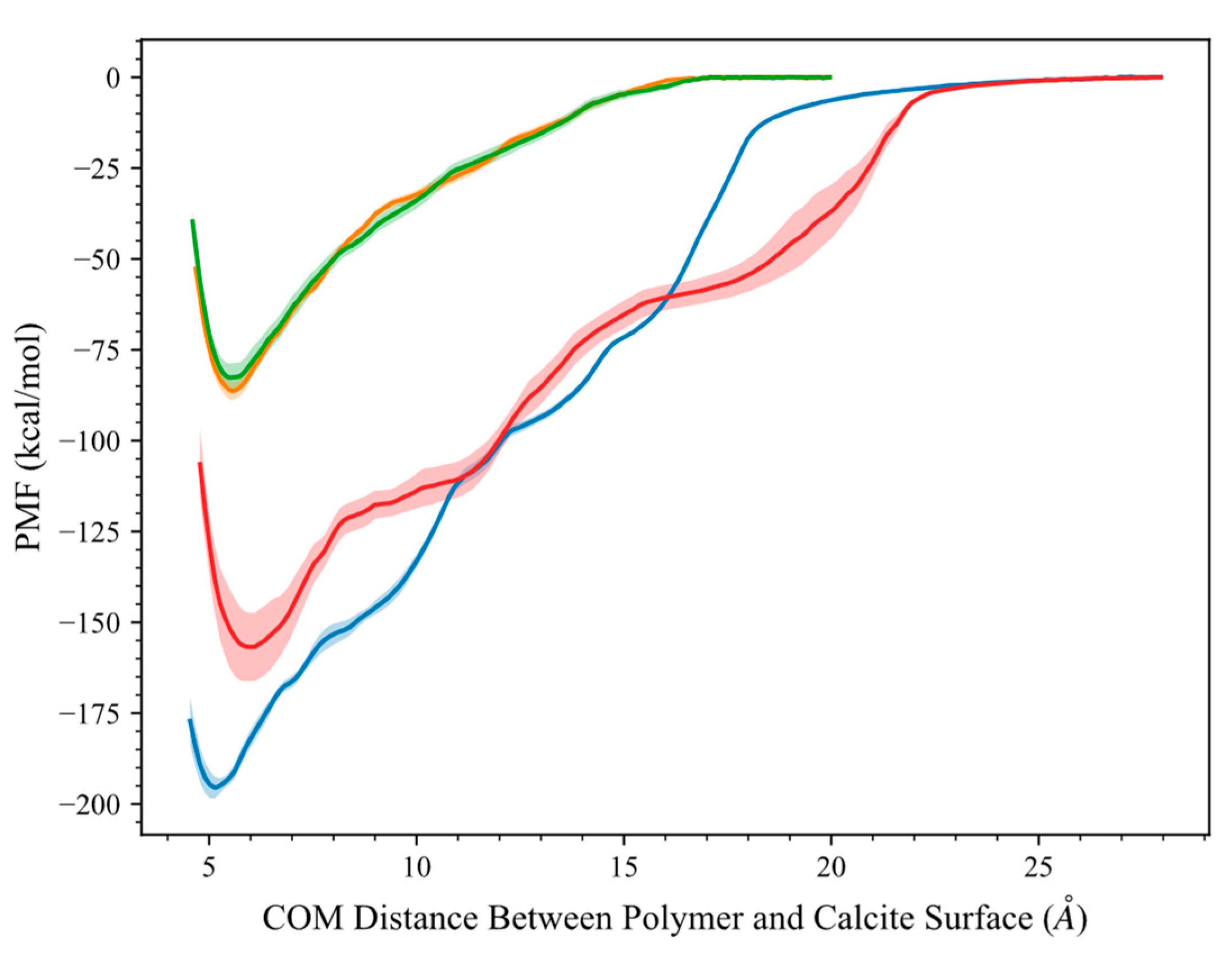 Molecules 28 06367 g006