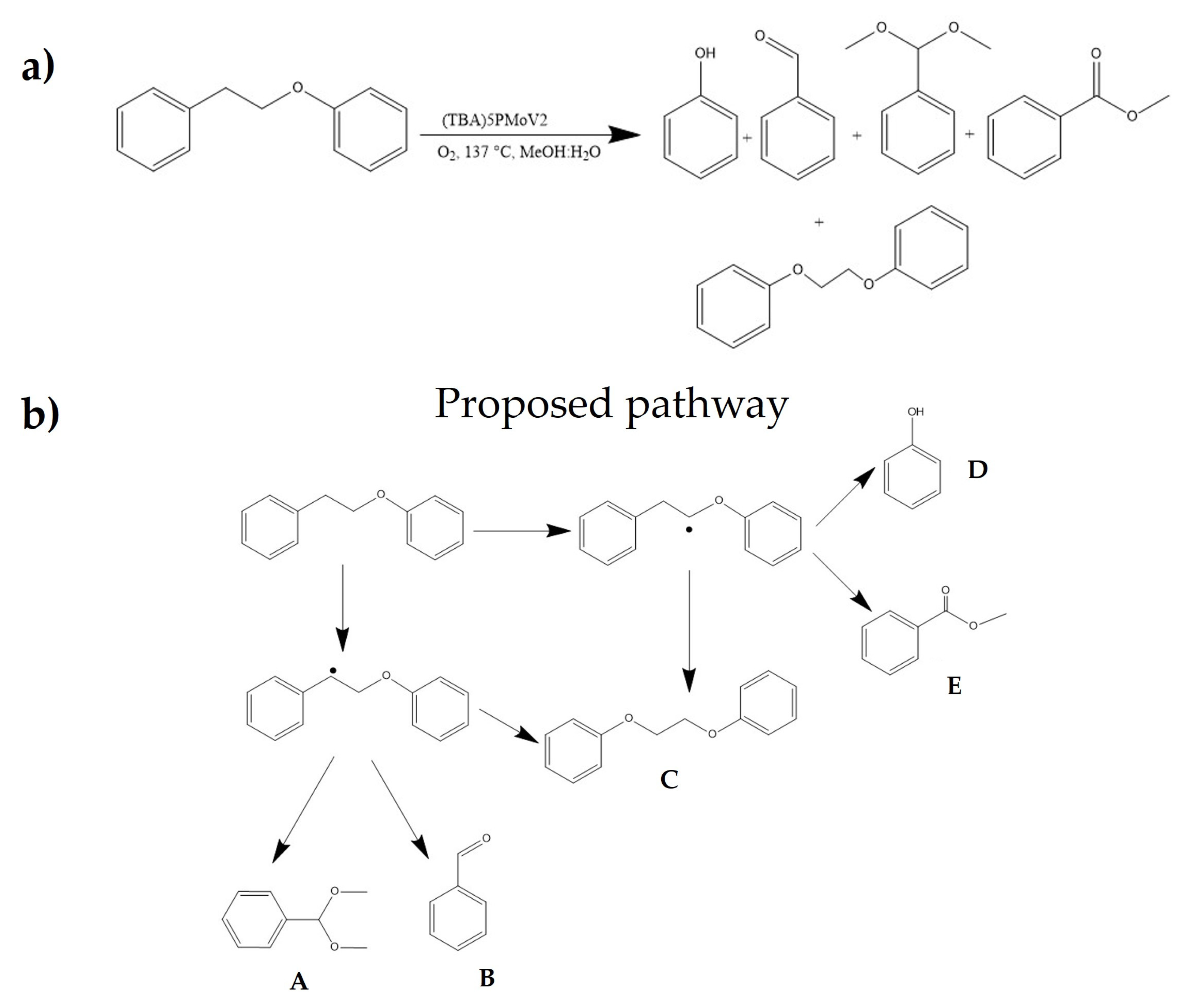 Molecules 28 06368 g002 Molecules 28 06368 g002