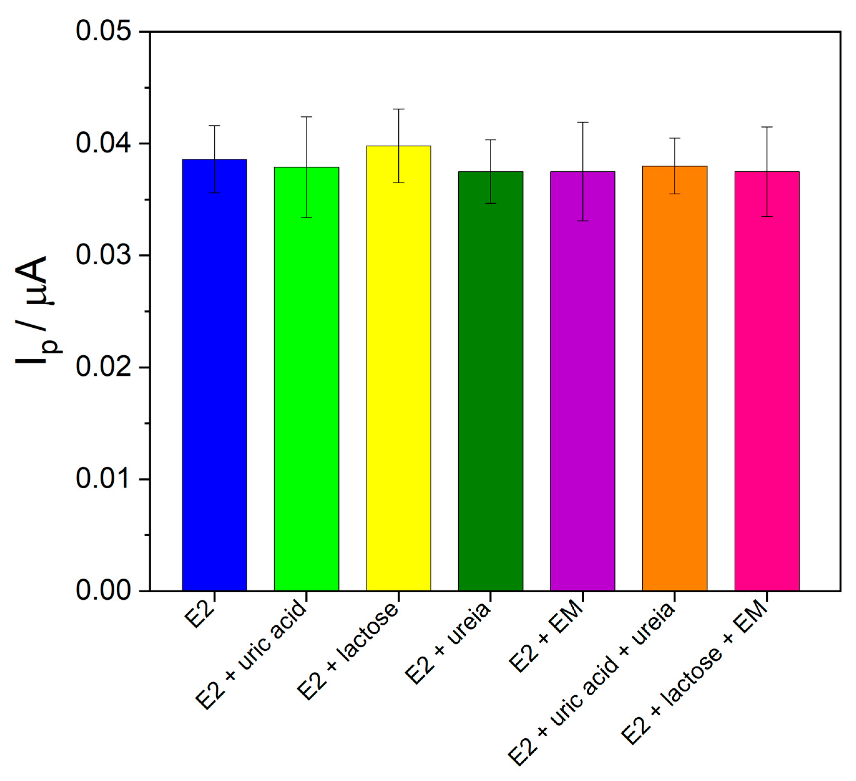 Molecules 28 06372 g007