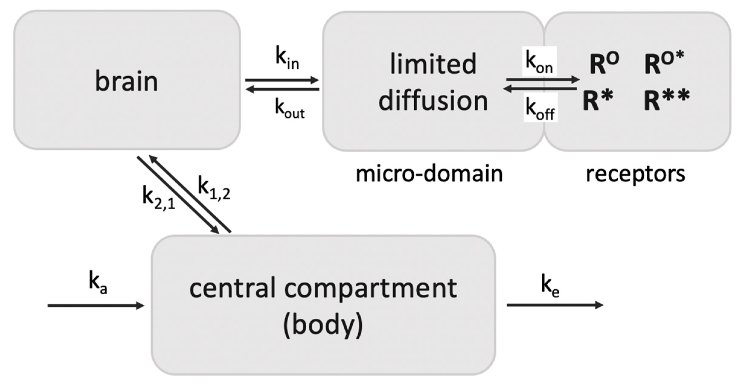 Molecules 28 06375 g003