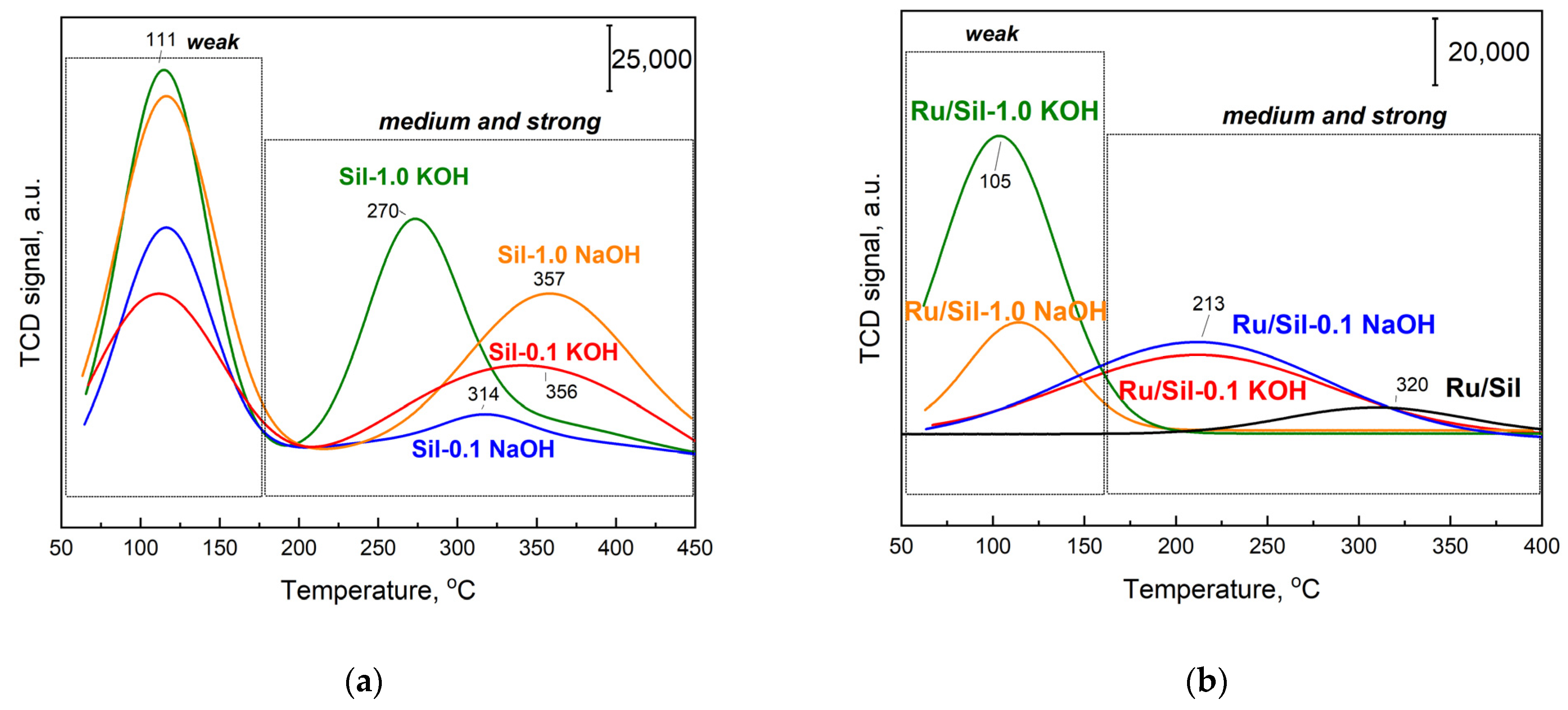 Molecules 28 06376 g007