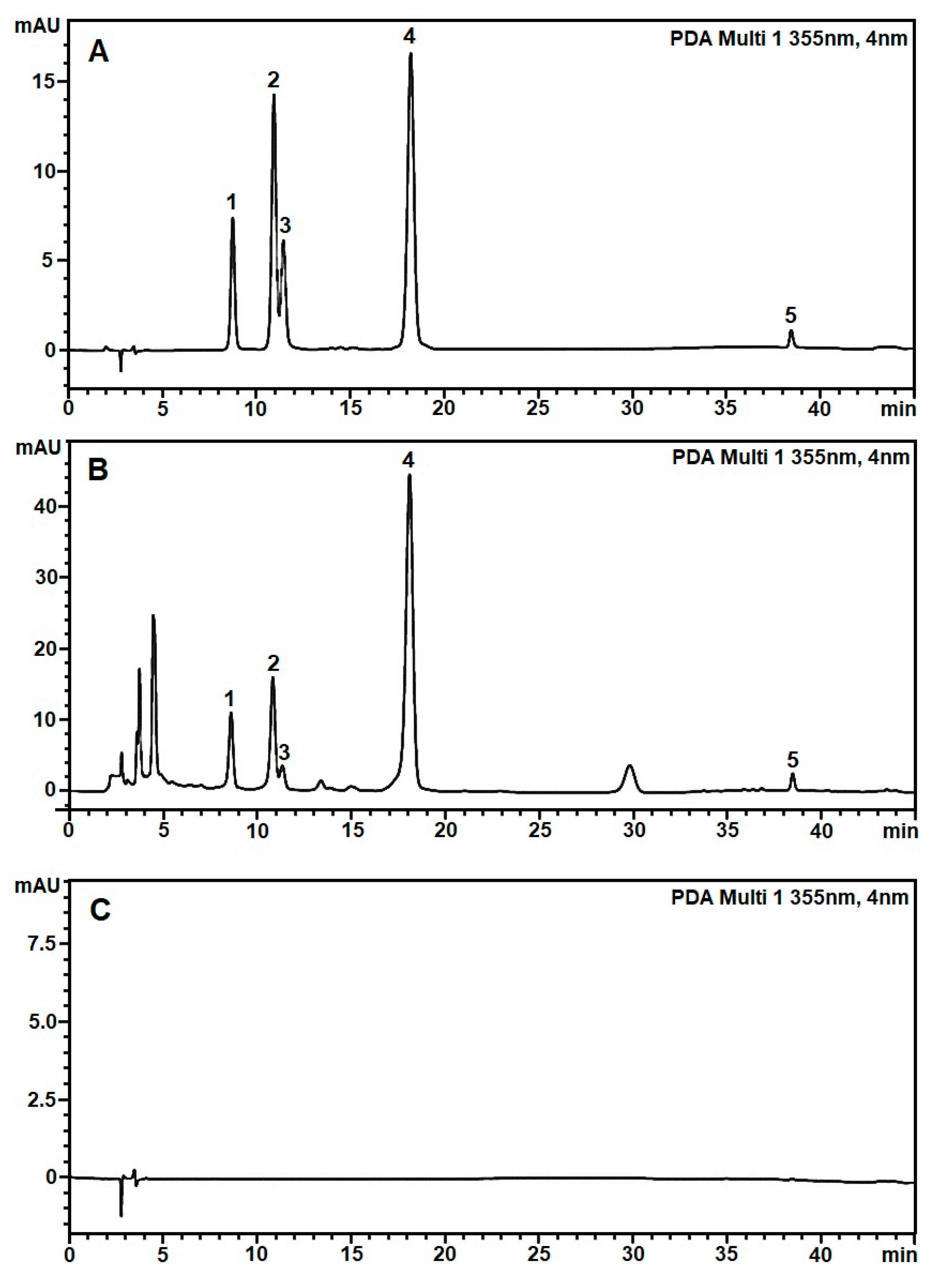 Molecules 28 06378 g001