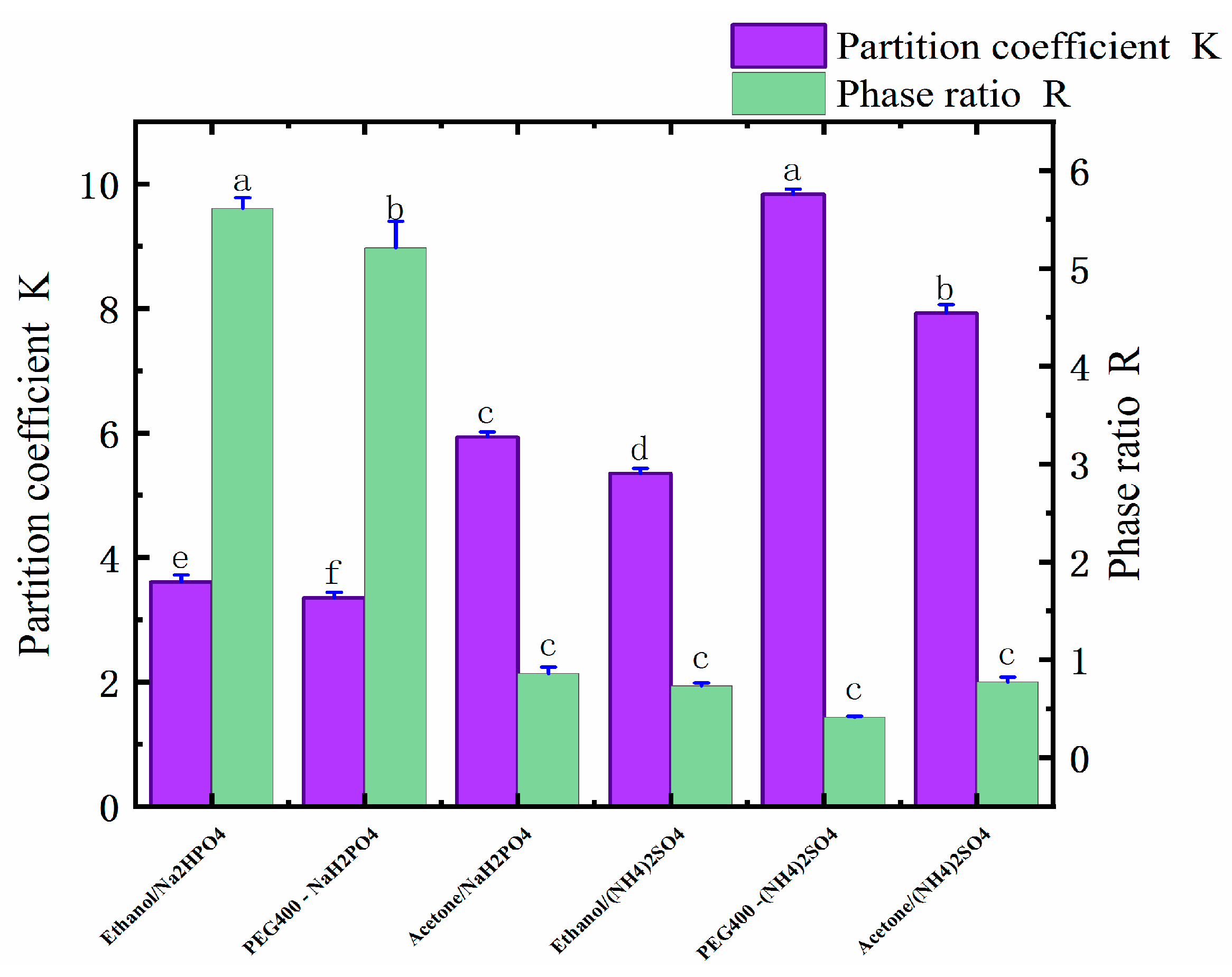 Molecules 28 06383 g001