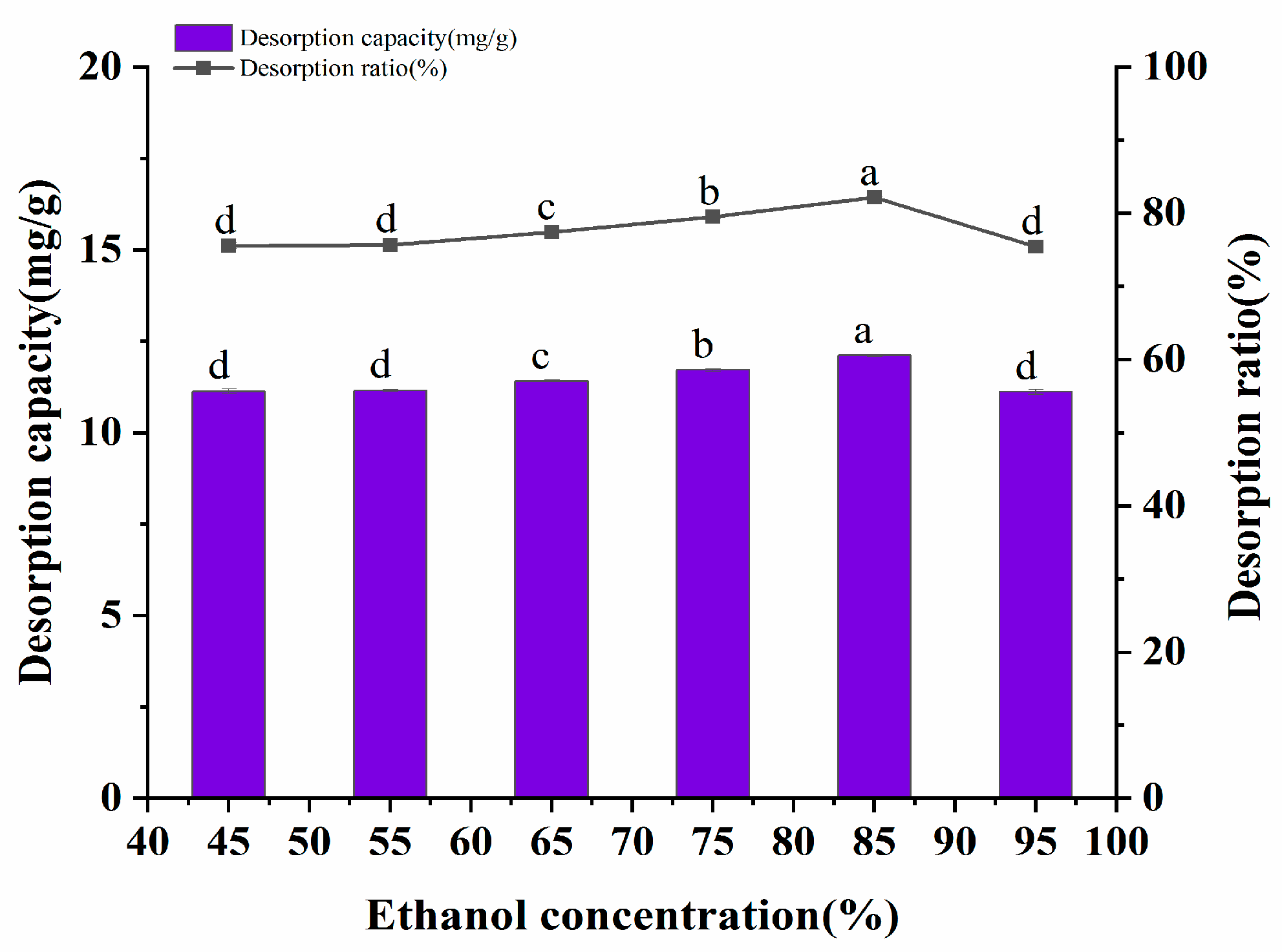Molecules 28 06383 g006