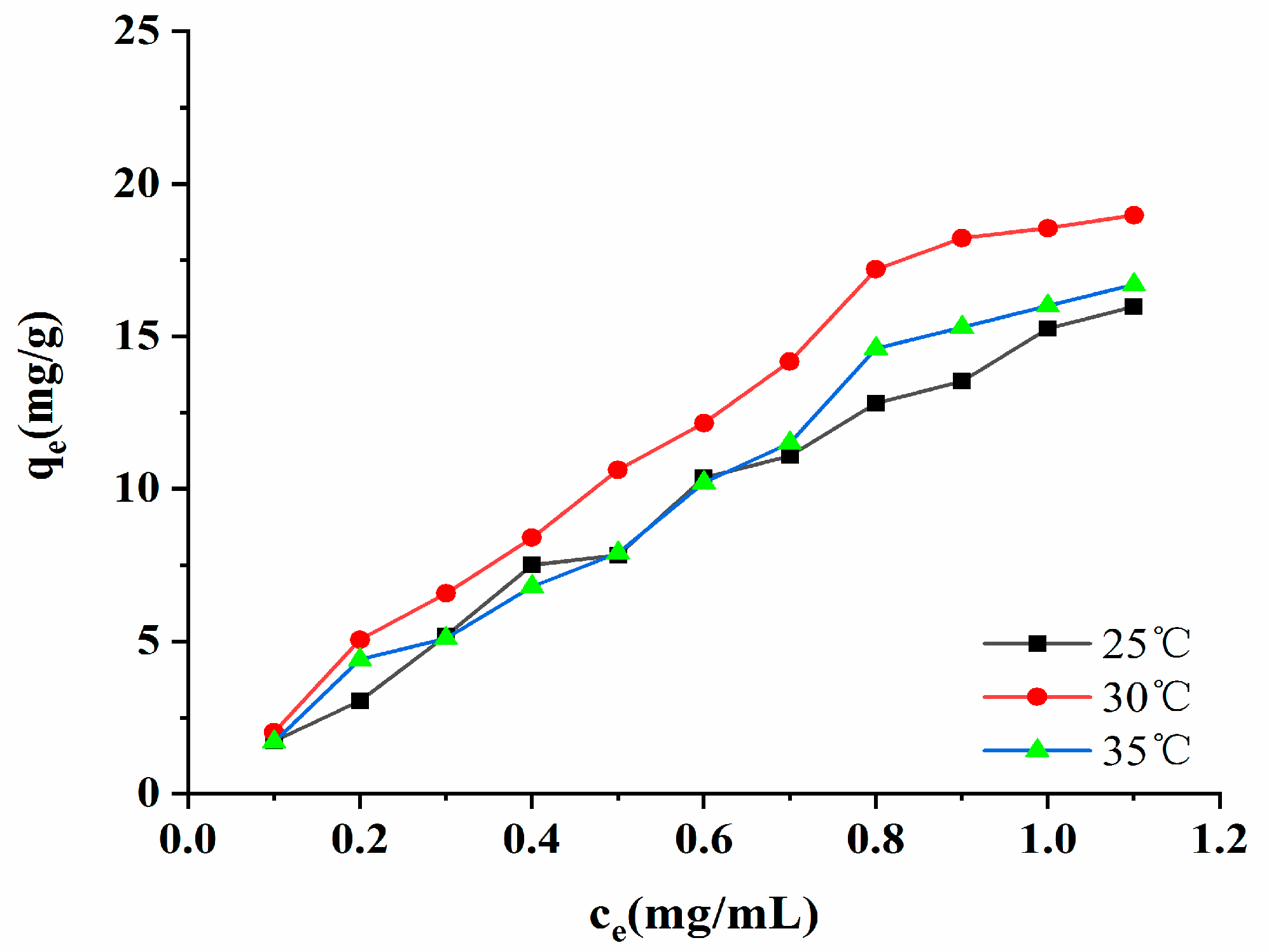 Molecules 28 06383 g009